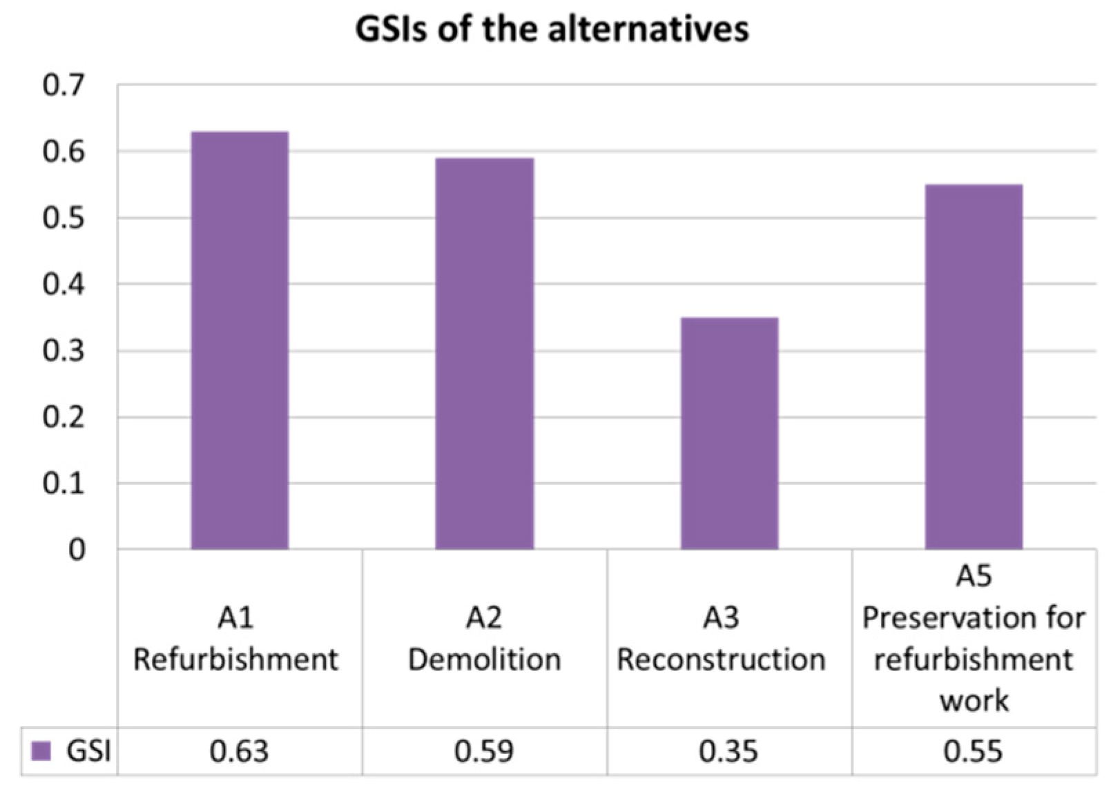 Buildings 15 00369 g008