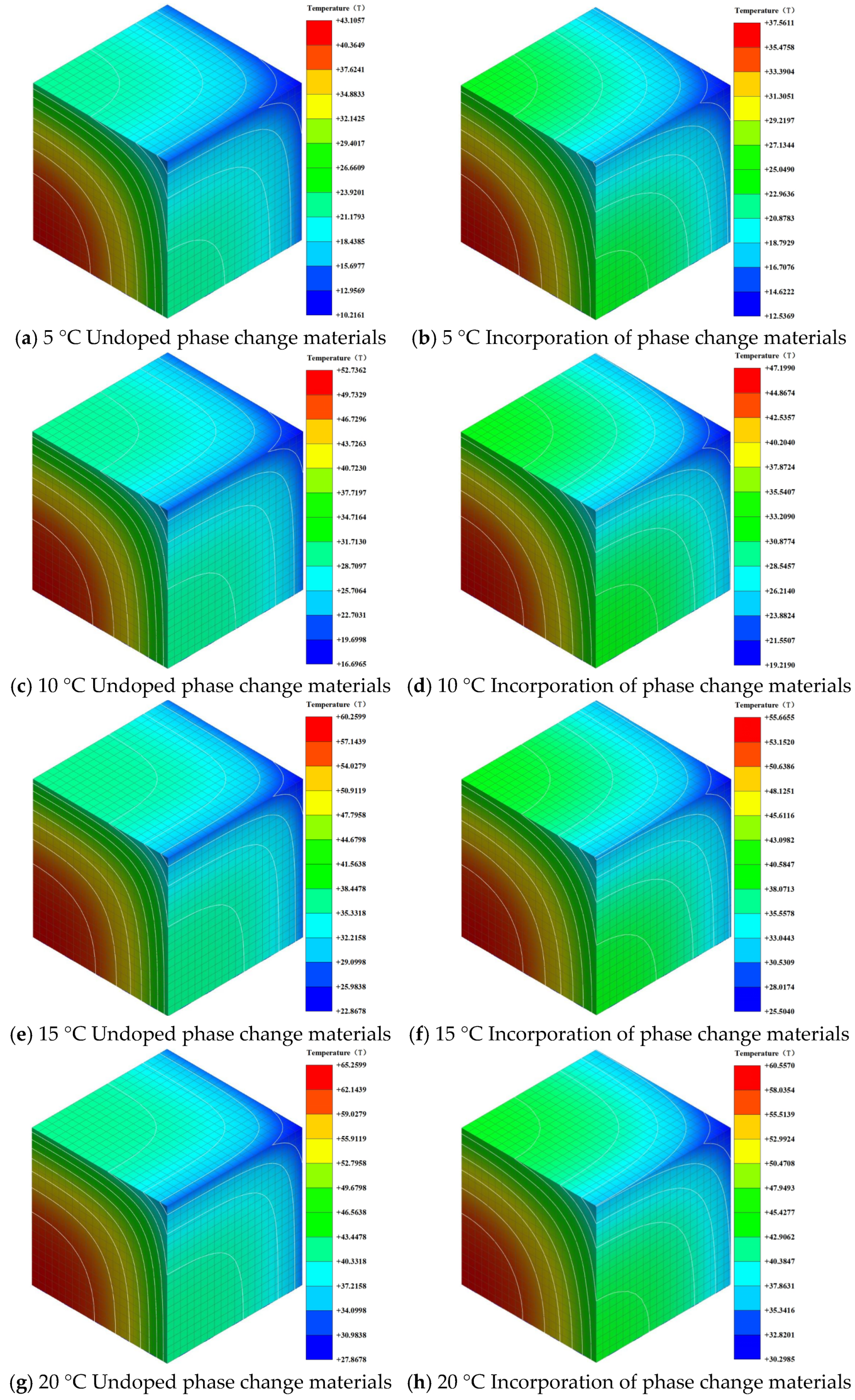 Buildings 15 00370 g005a