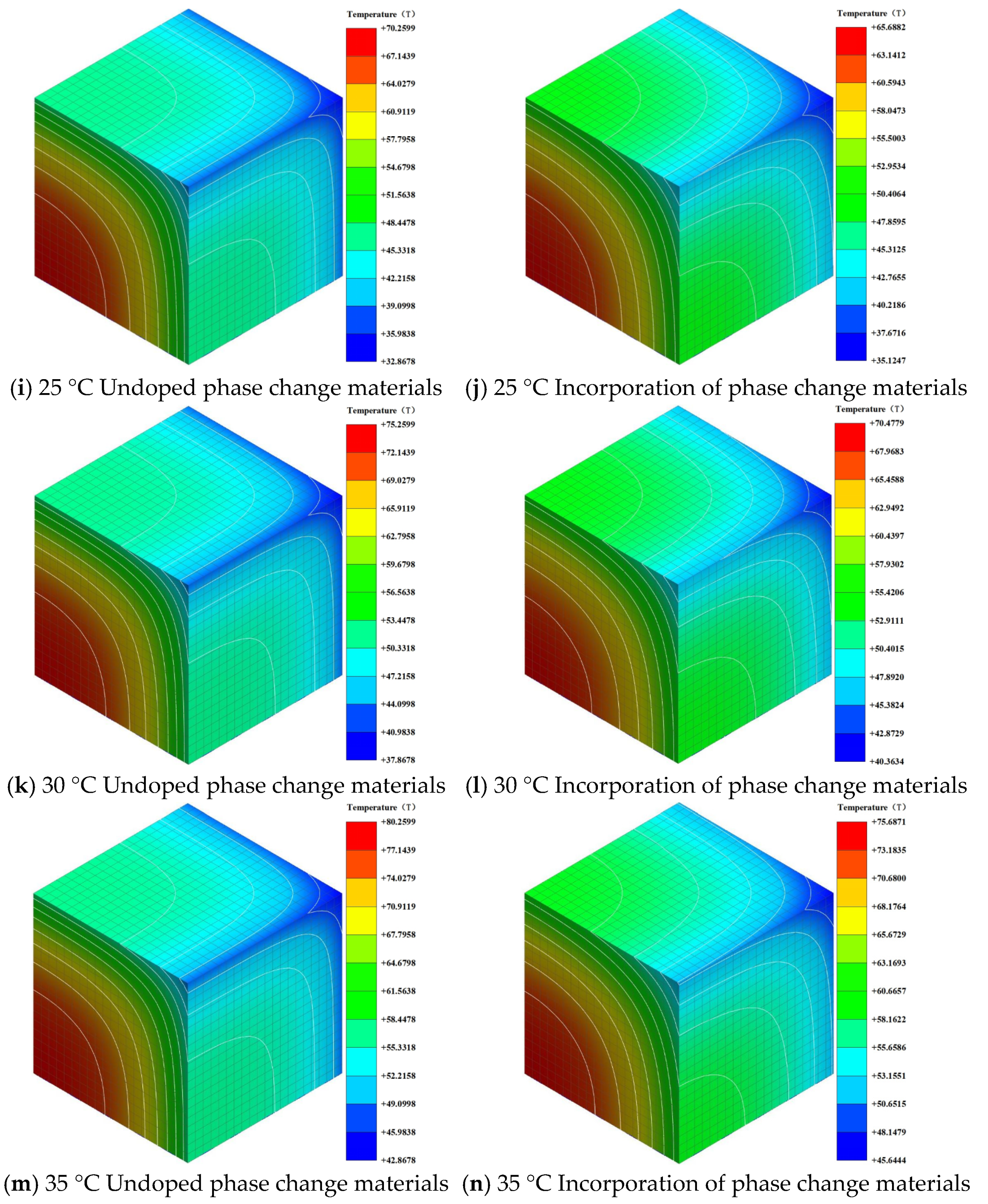 Buildings 15 00370 g005b