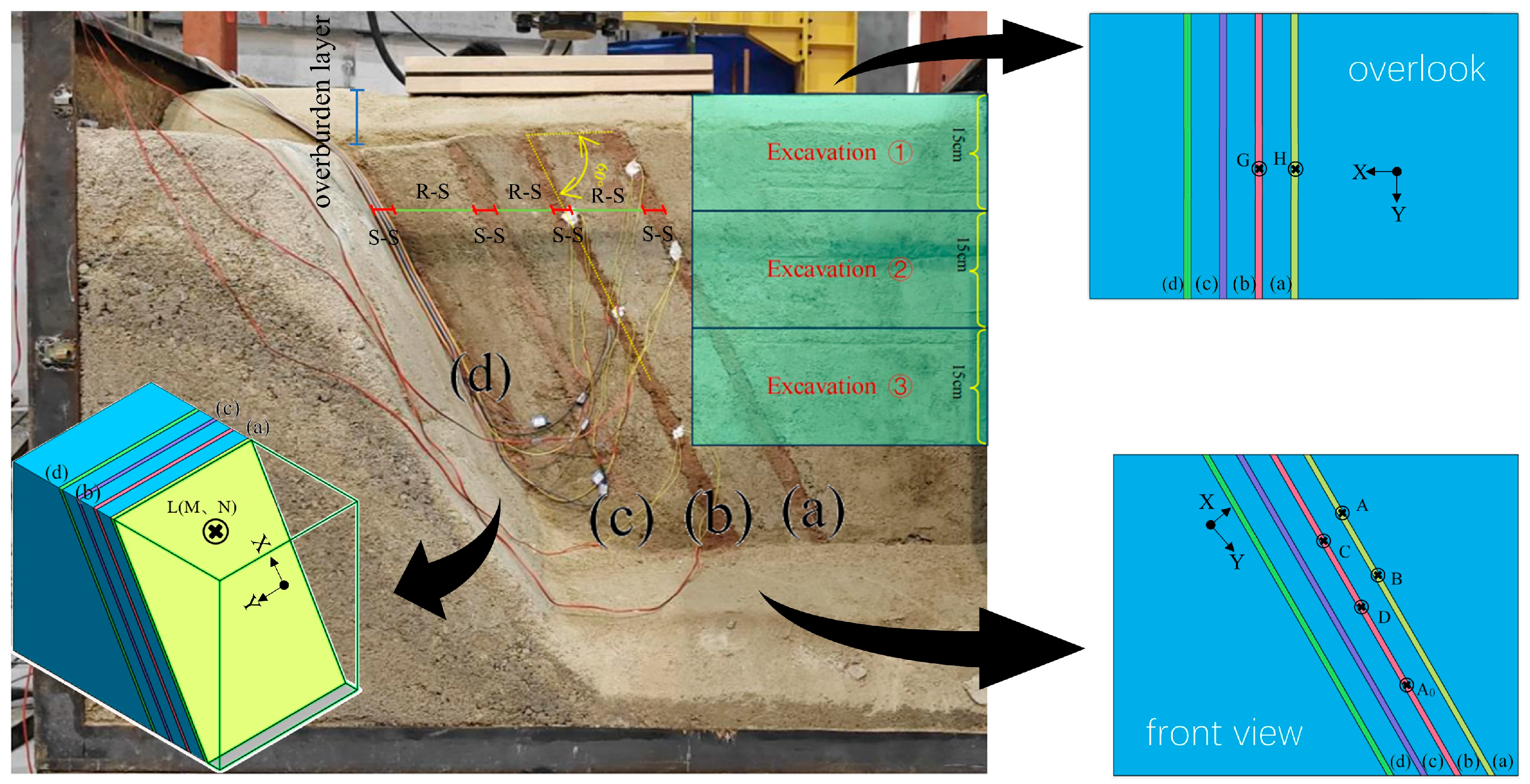 Buildings 15 00371 g002