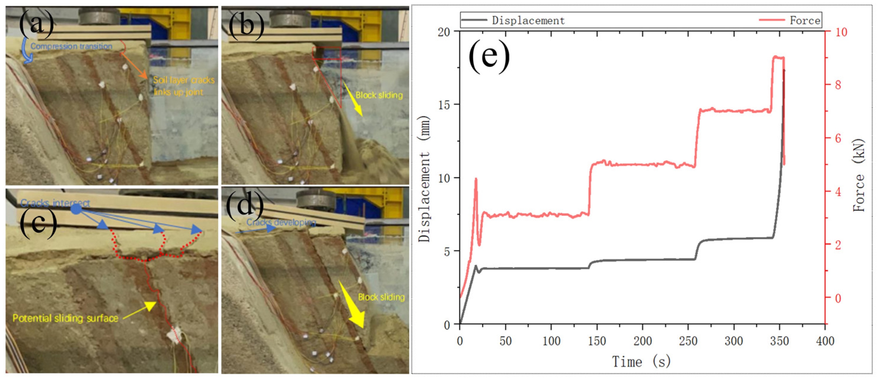 Buildings 15 00371 g007