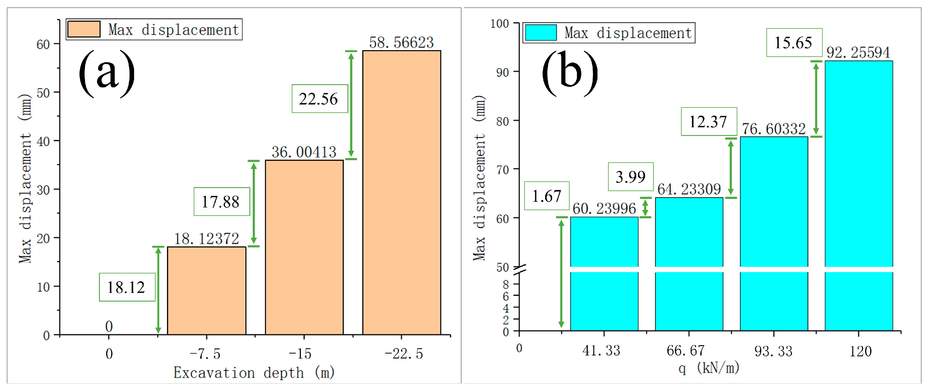 Buildings 15 00371 g009