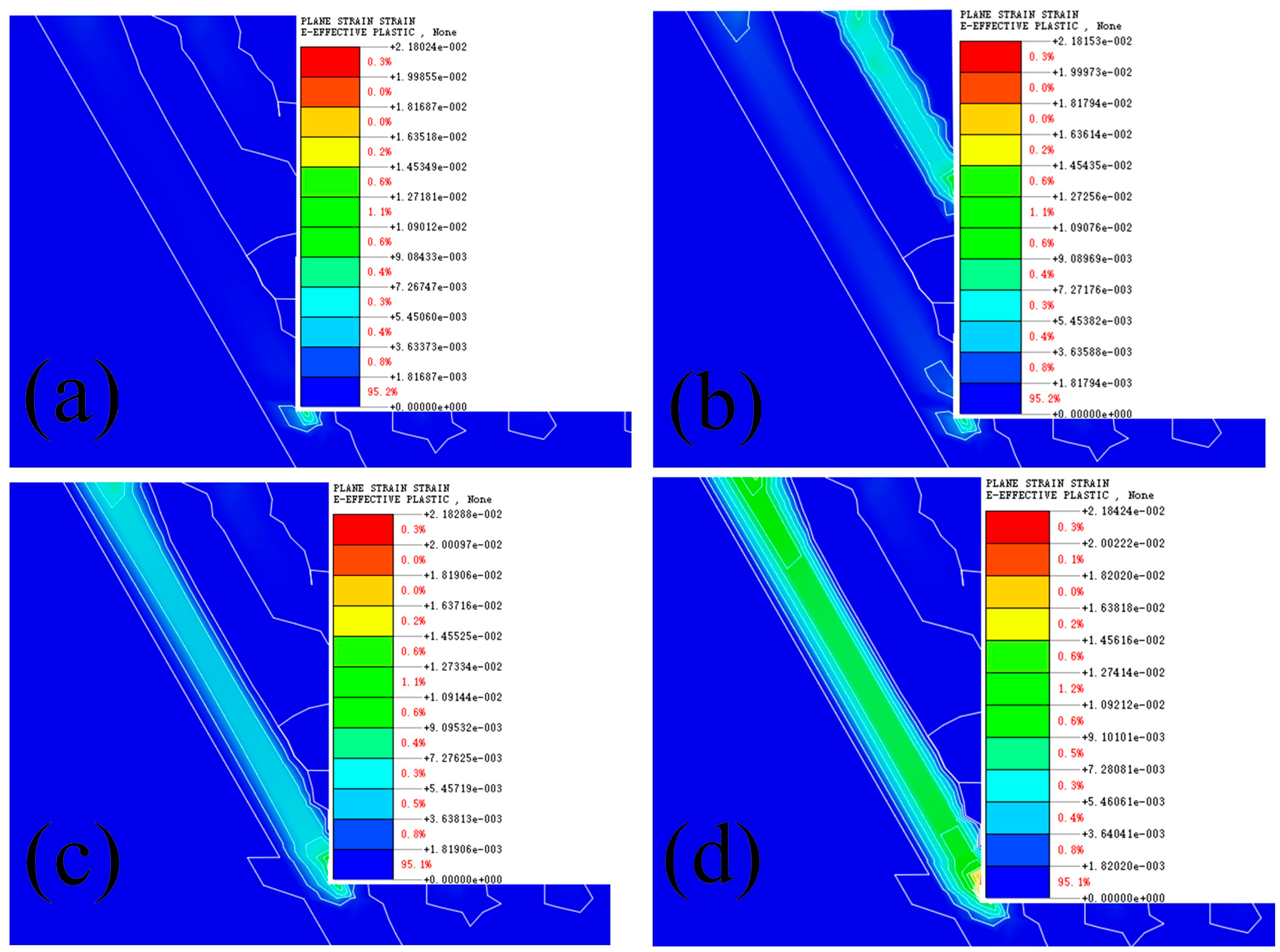 Buildings 15 00371 g010