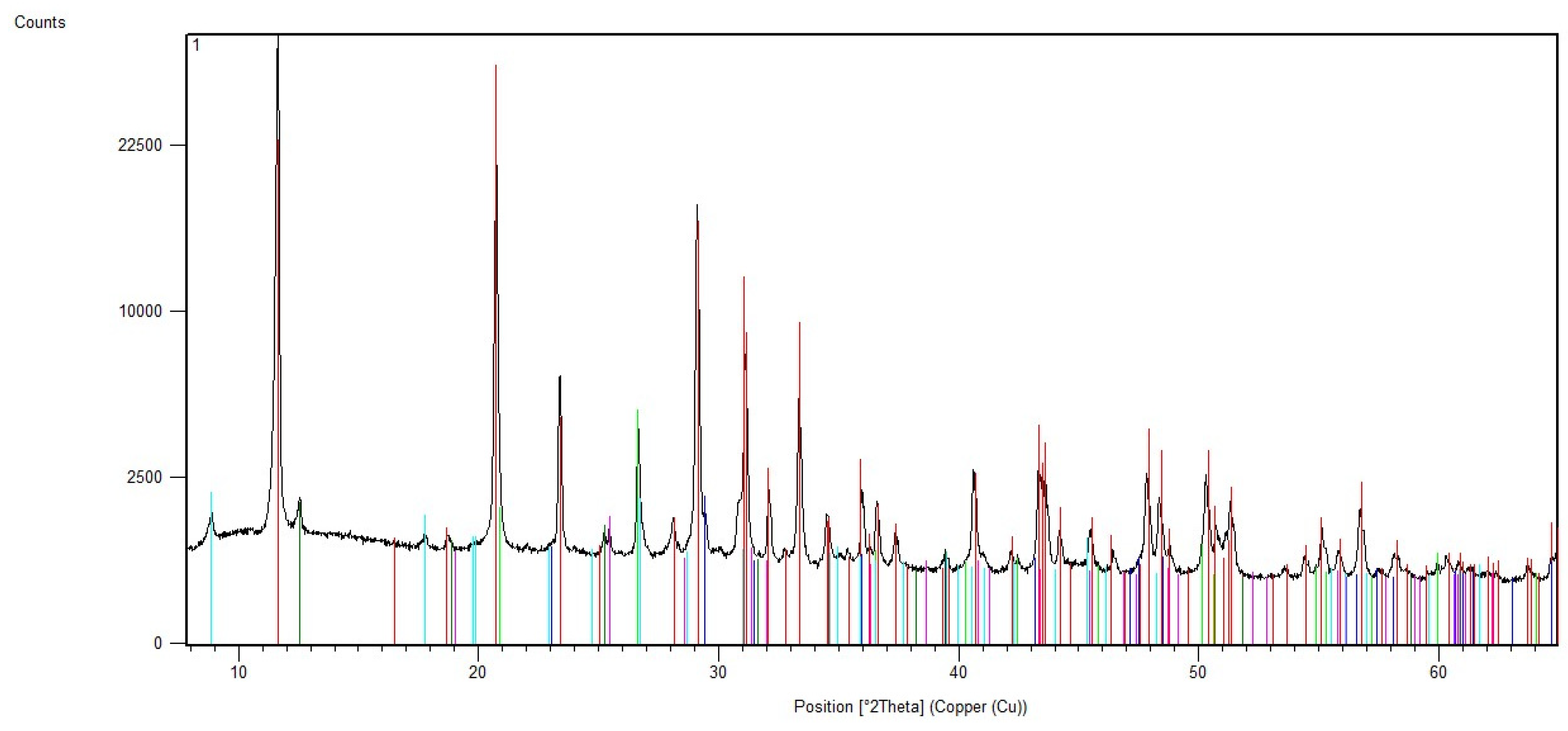 Buildings 15 00372 g009