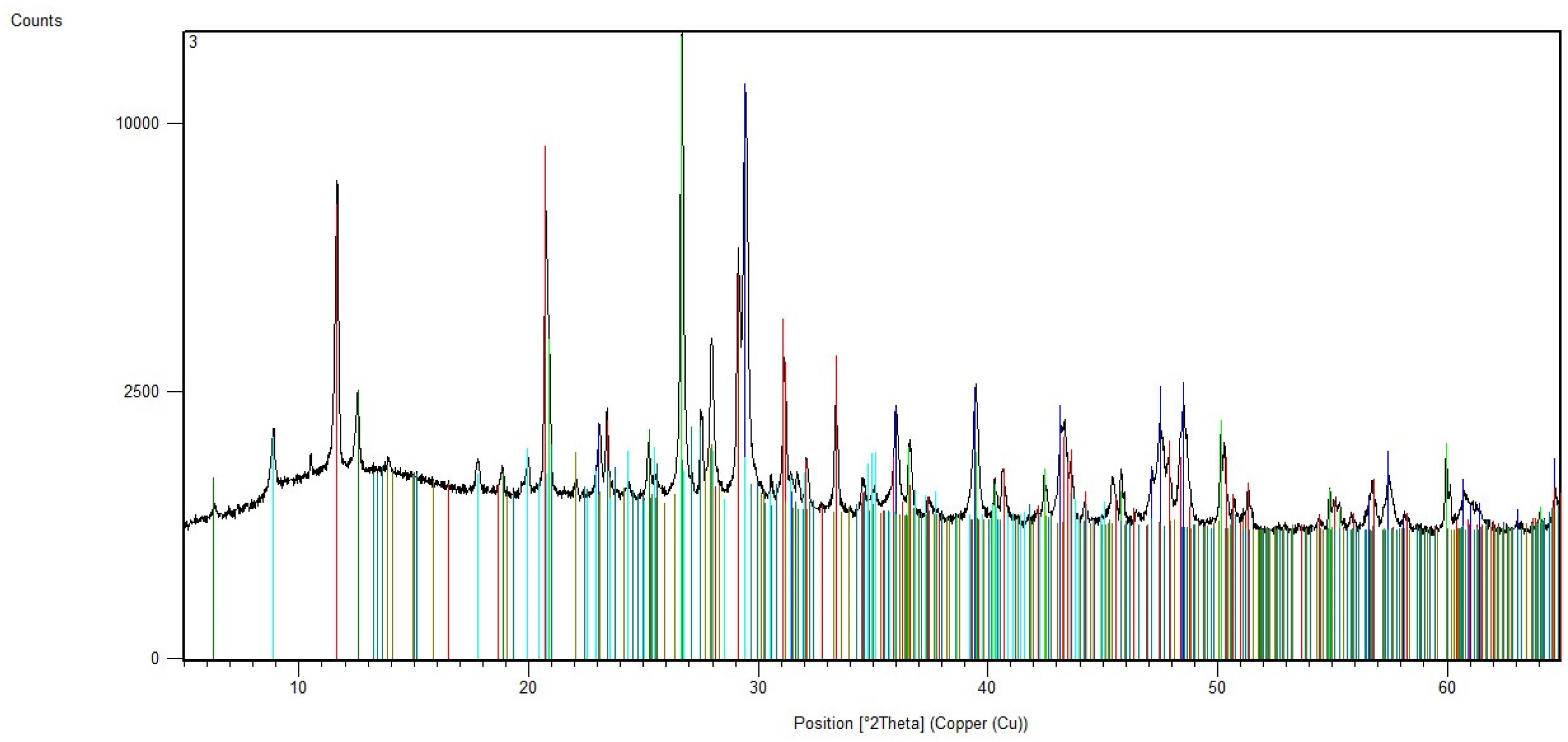 Buildings 15 00372 g011