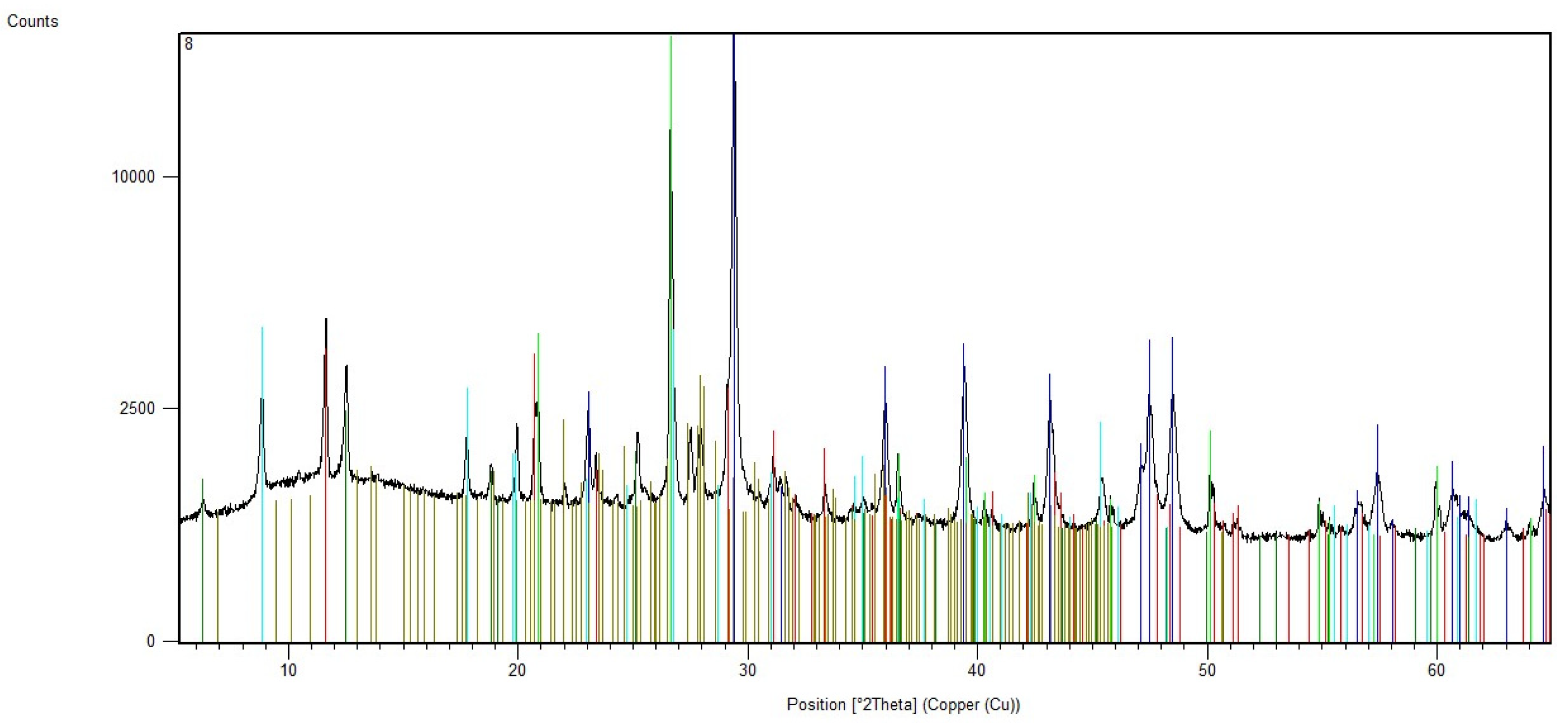 Buildings 15 00372 g015