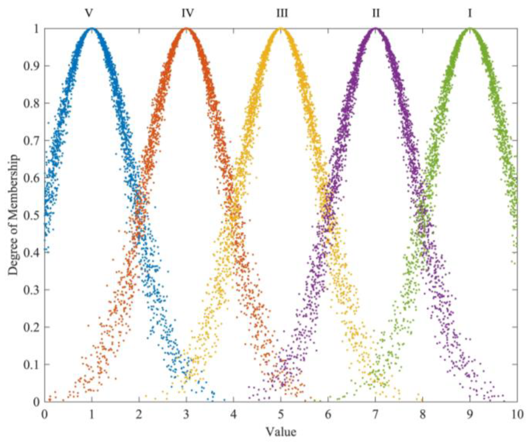 Buildings 15 00373 g003 Buildings 15 00373 g003