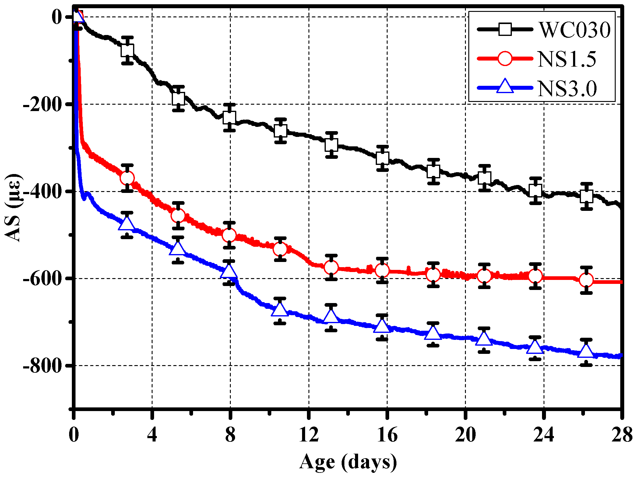 Buildings 15 00374 g008