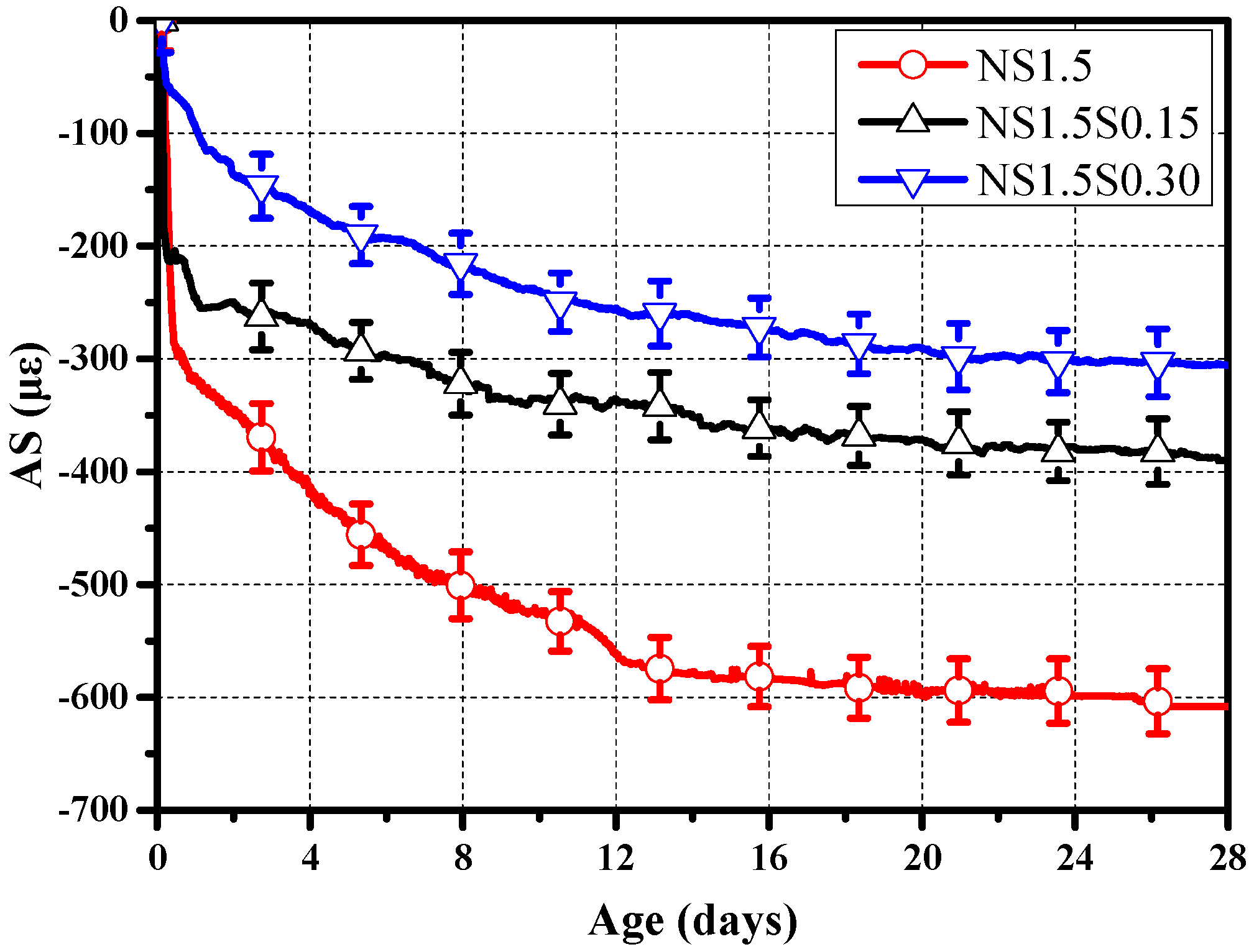 Buildings 15 00374 g010