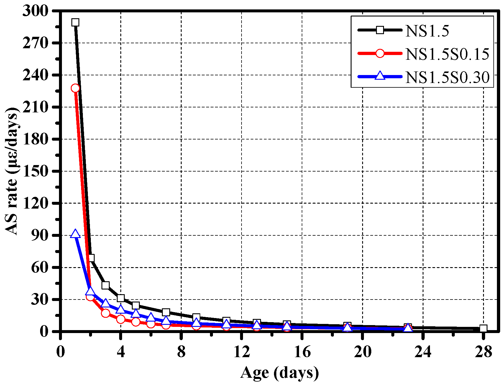 Buildings 15 00374 g011