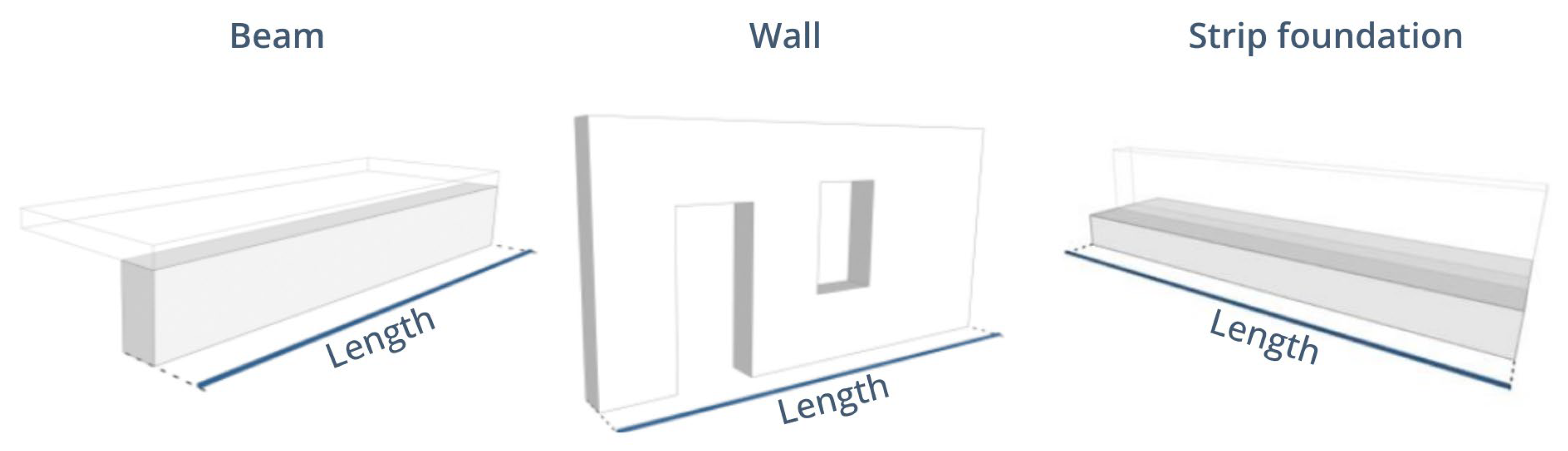 Buildings 15 00378 g009