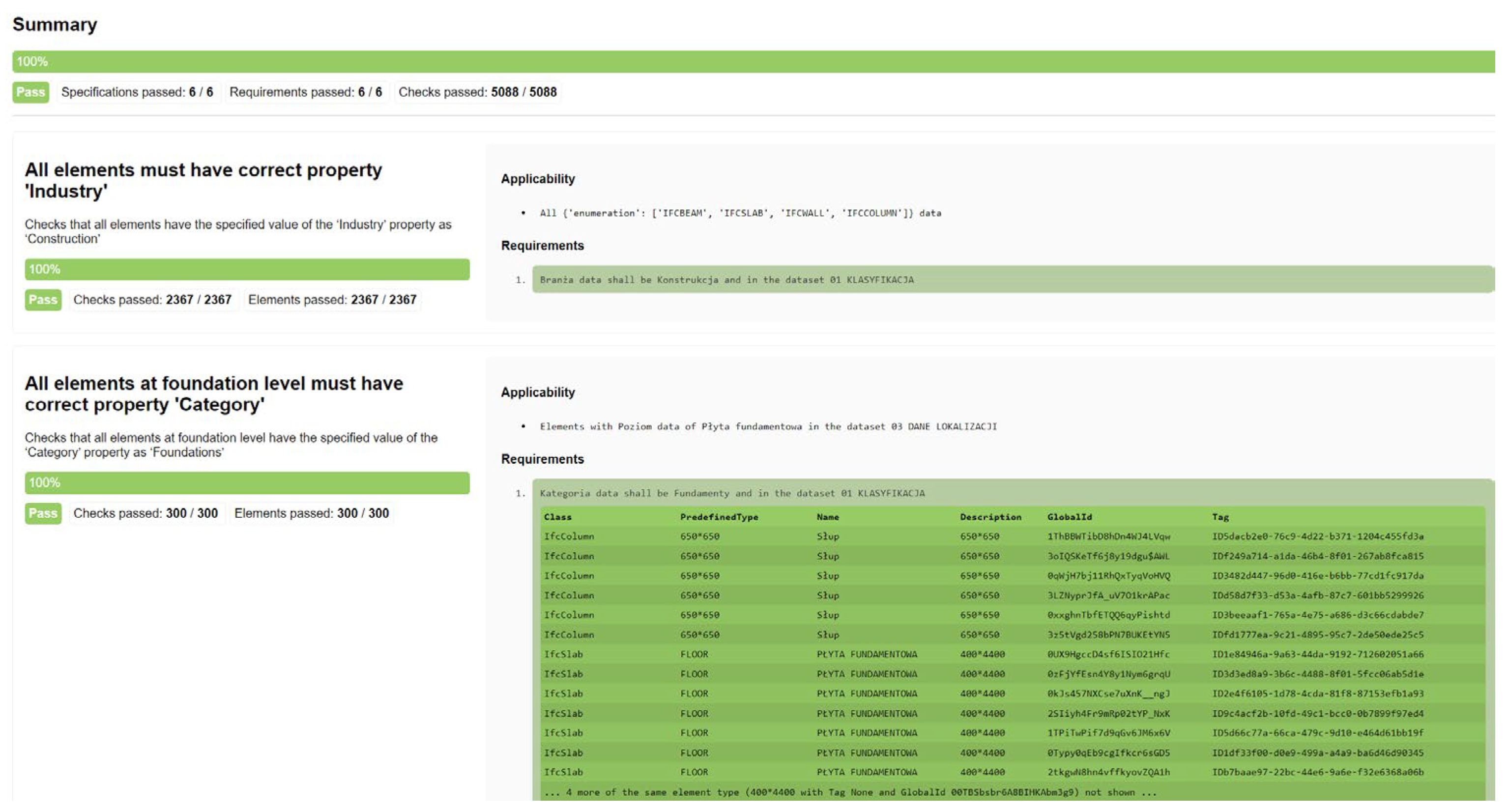 Buildings 15 00378 g022