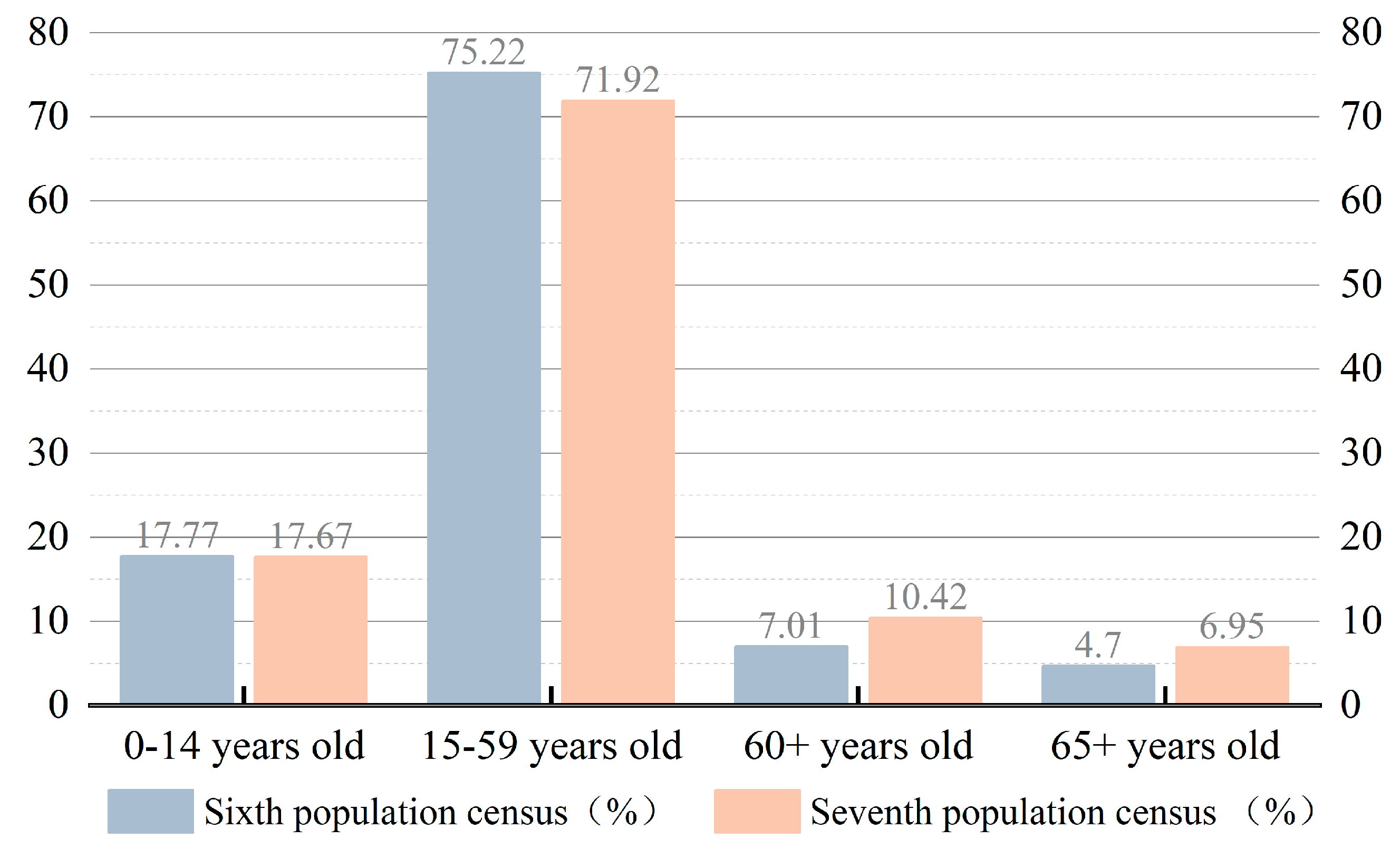 Buildings 15 00379 g004