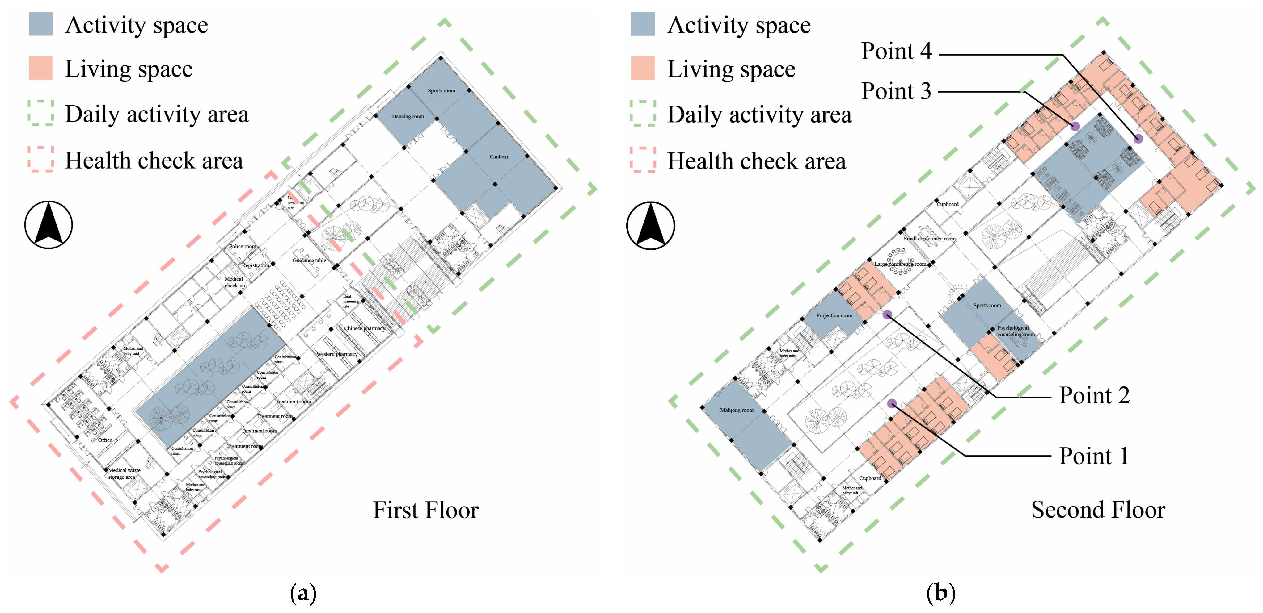 Buildings 15 00379 g008