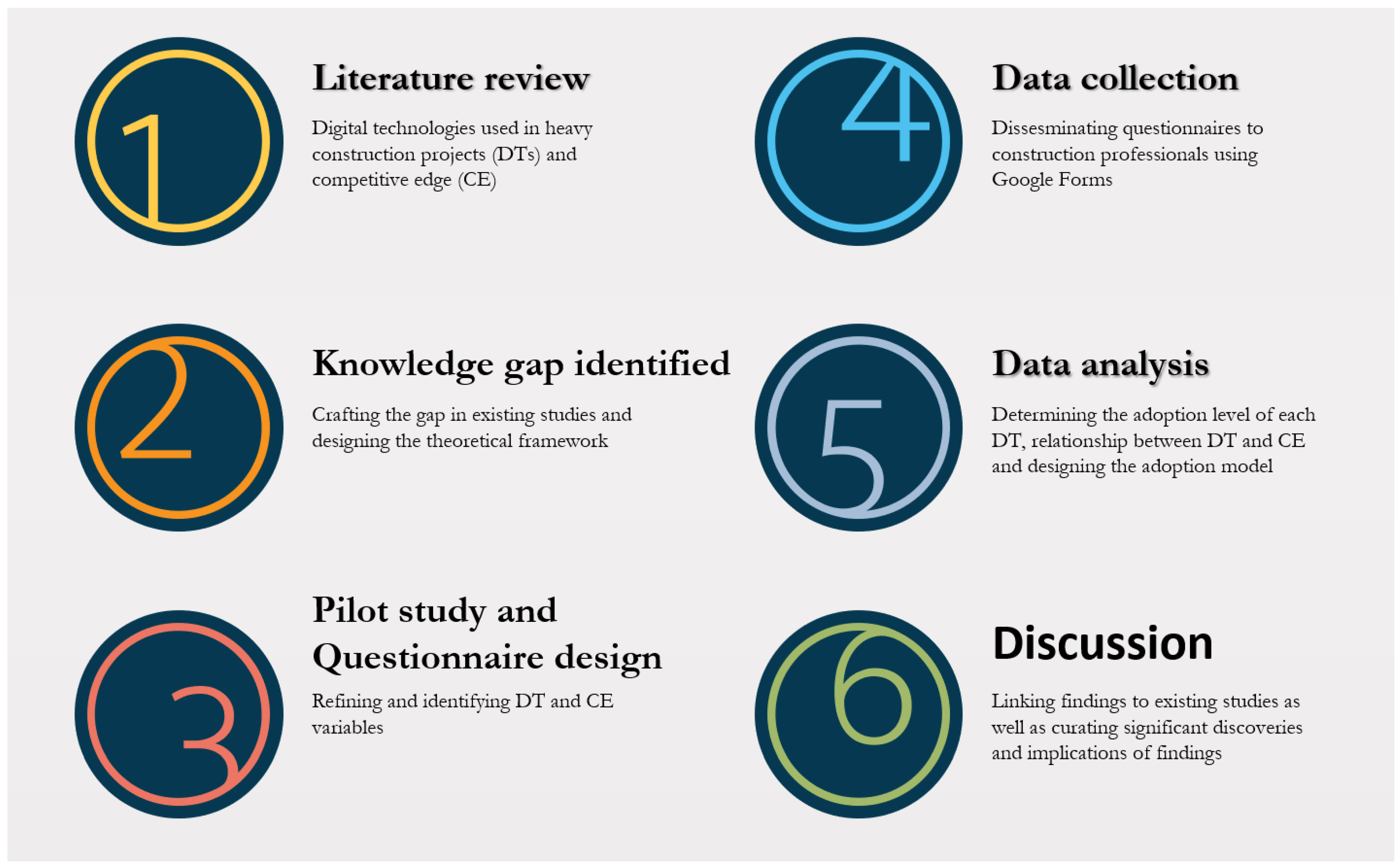 Buildings 15 00380 g002