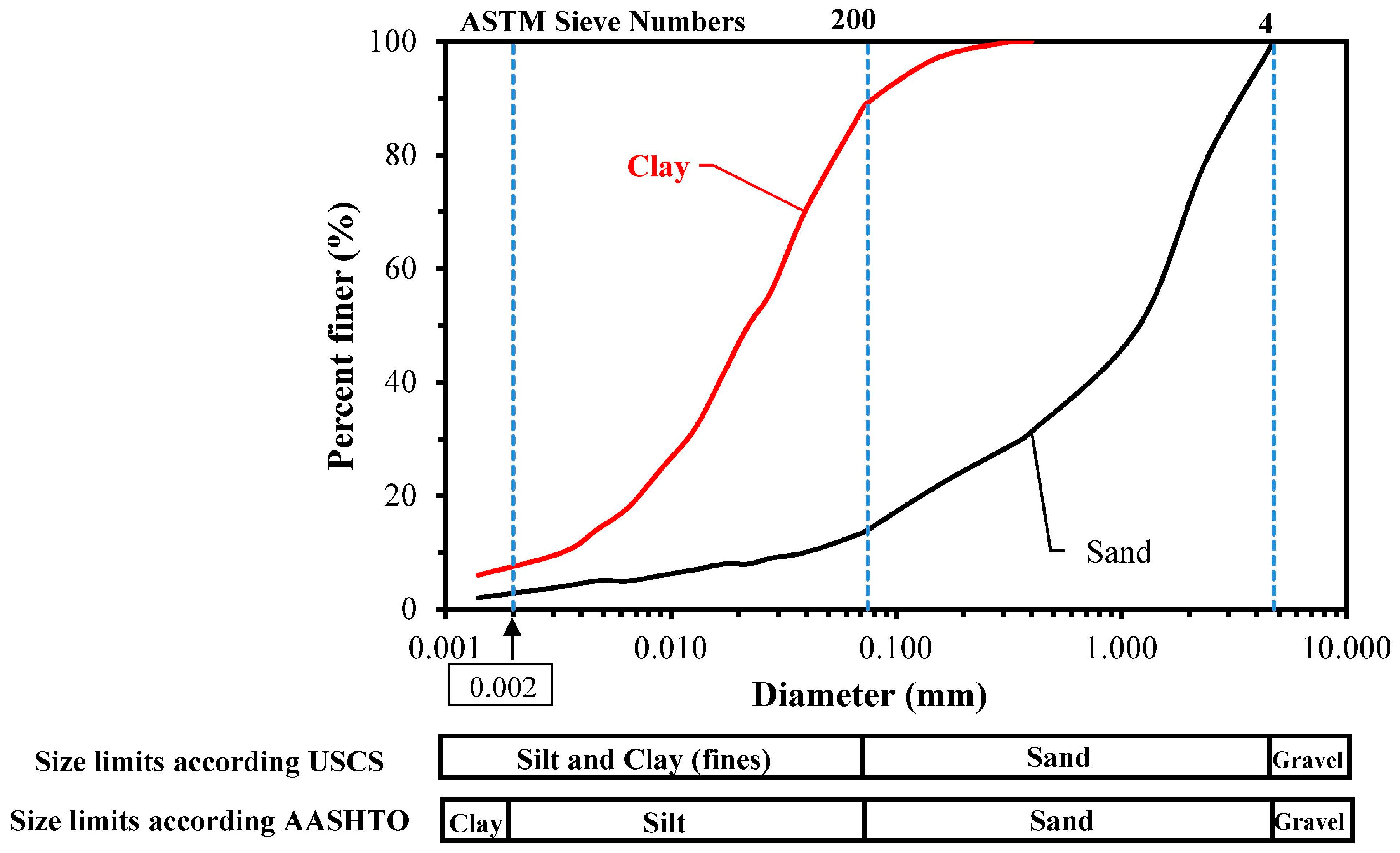 Buildings 15 00382 g001