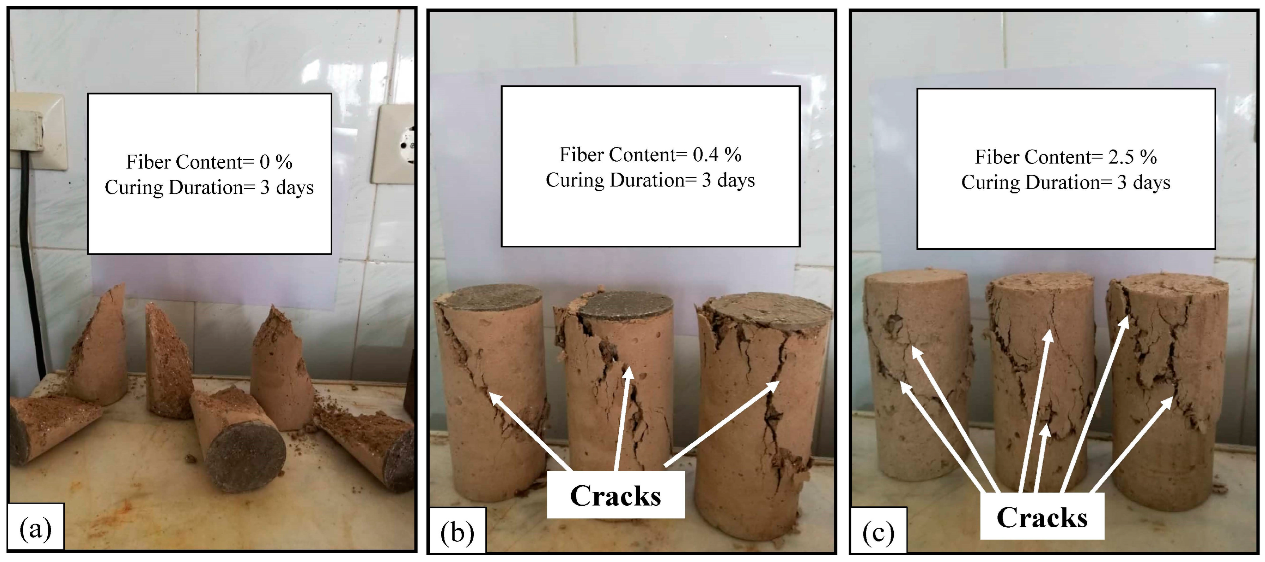 Buildings 15 00382 g009