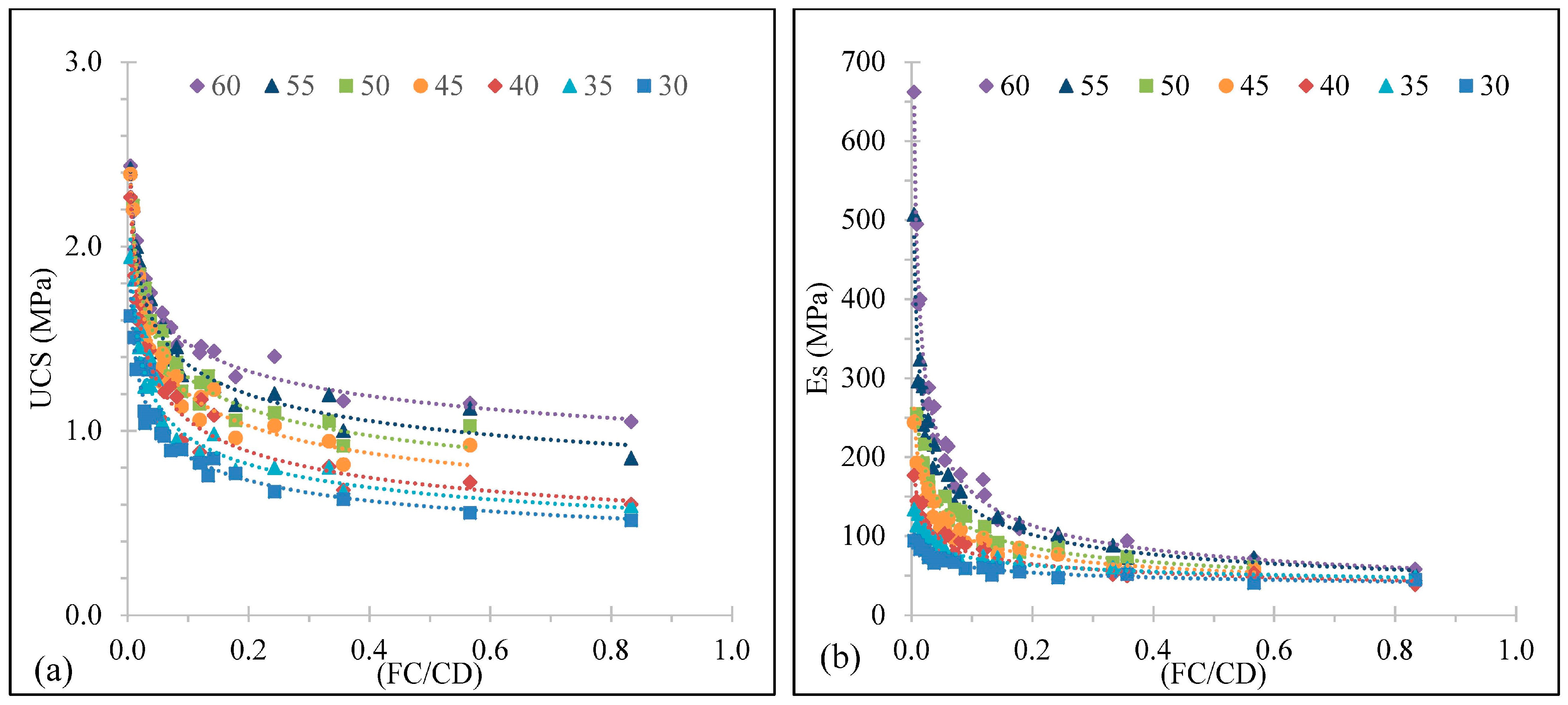 Buildings 15 00382 g010