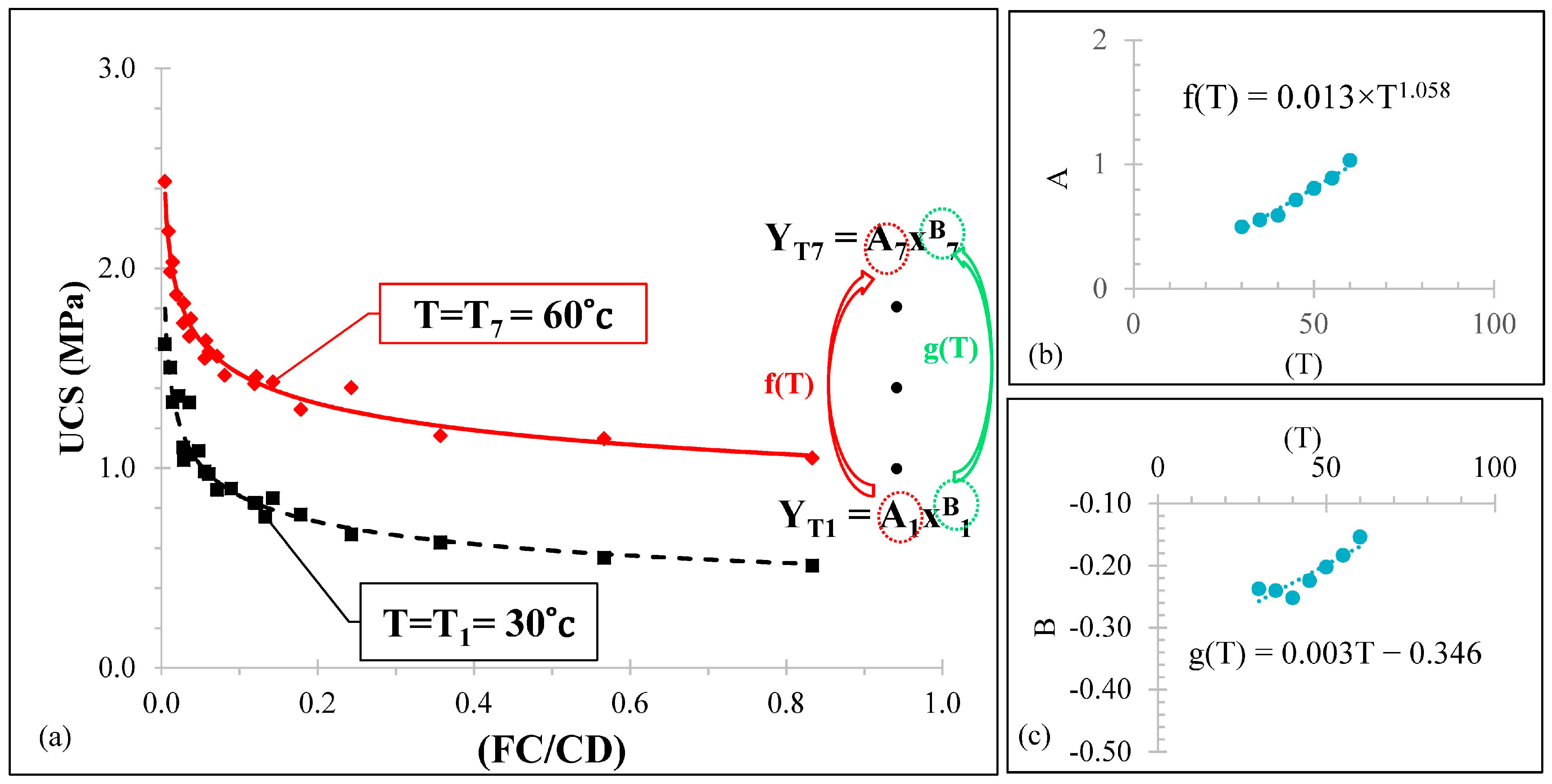 Buildings 15 00382 g011