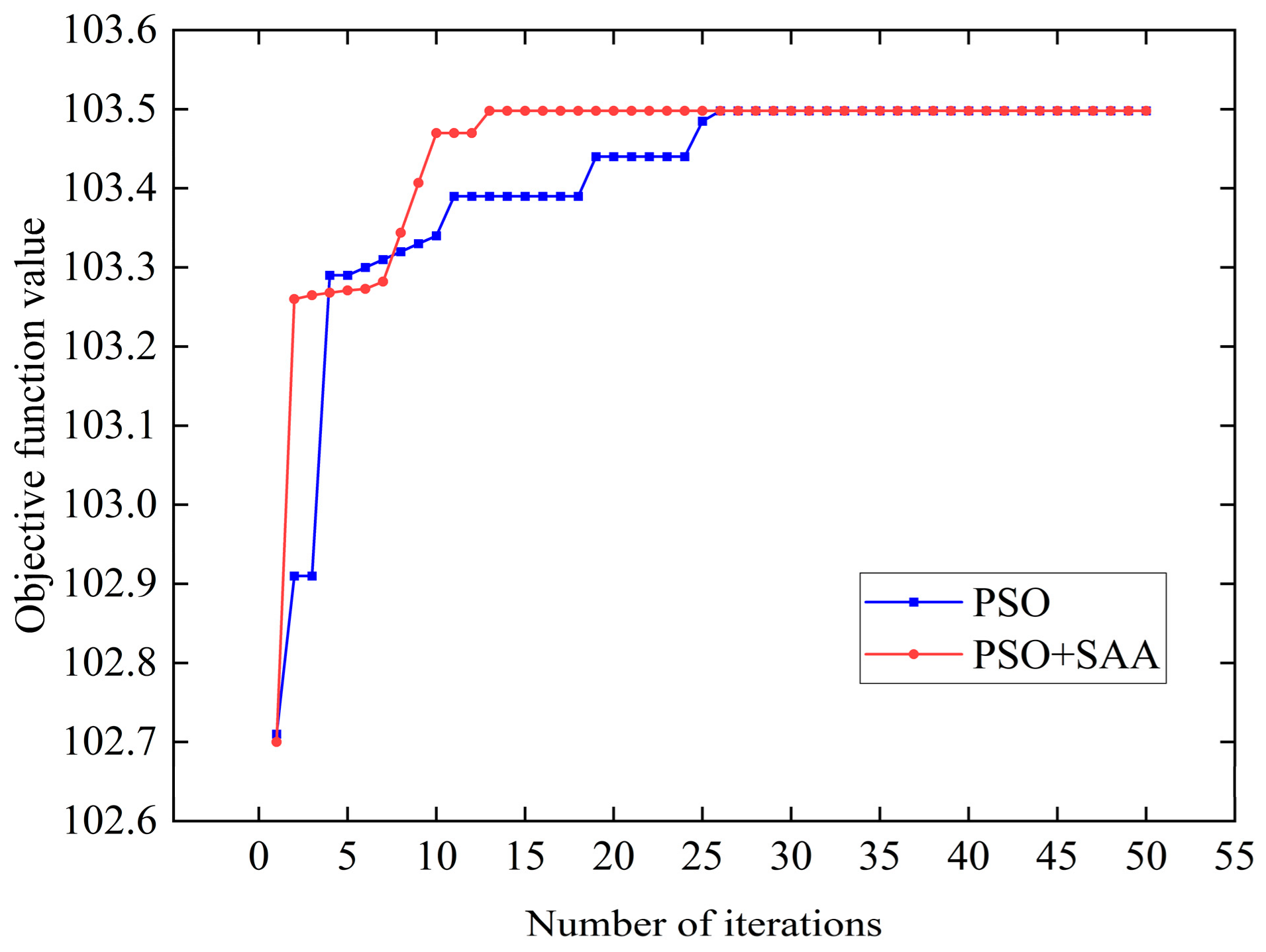 Buildings 15 00384 g016