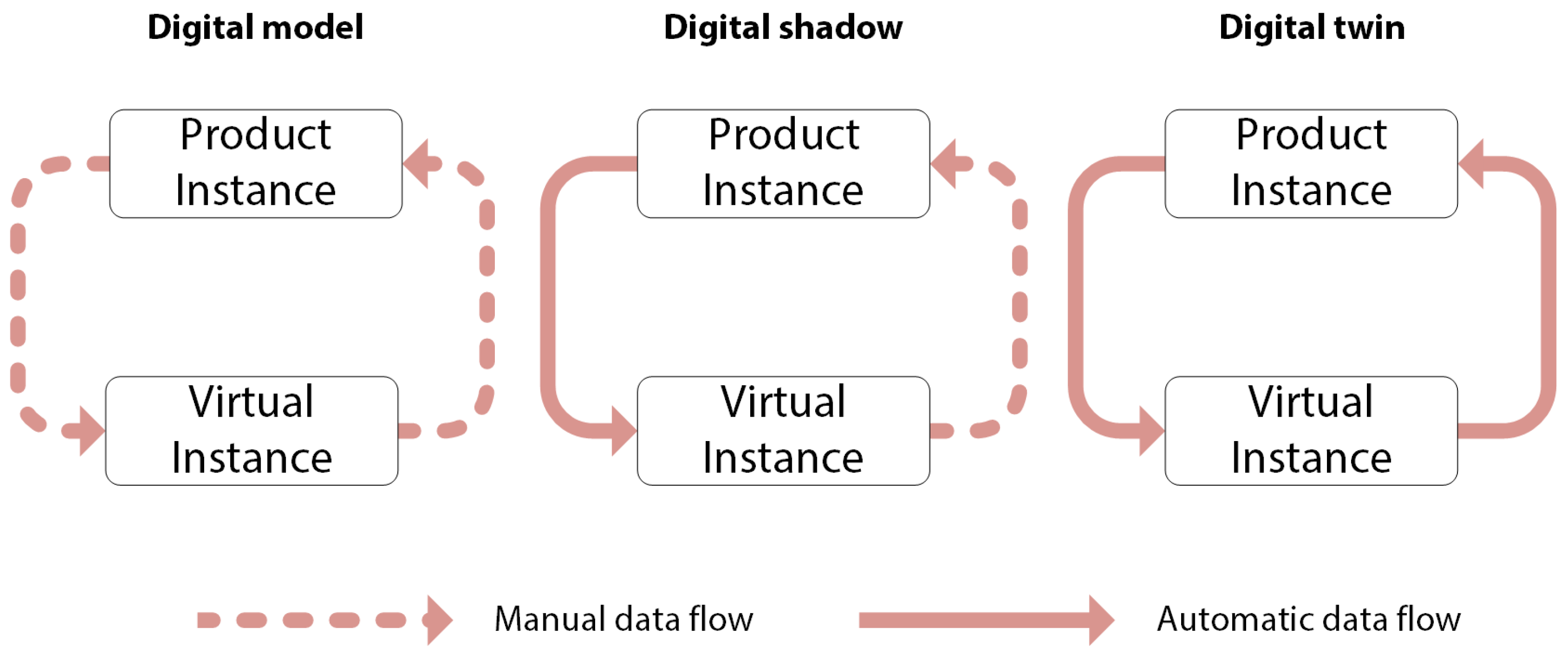 Buildings 15 00386 g001