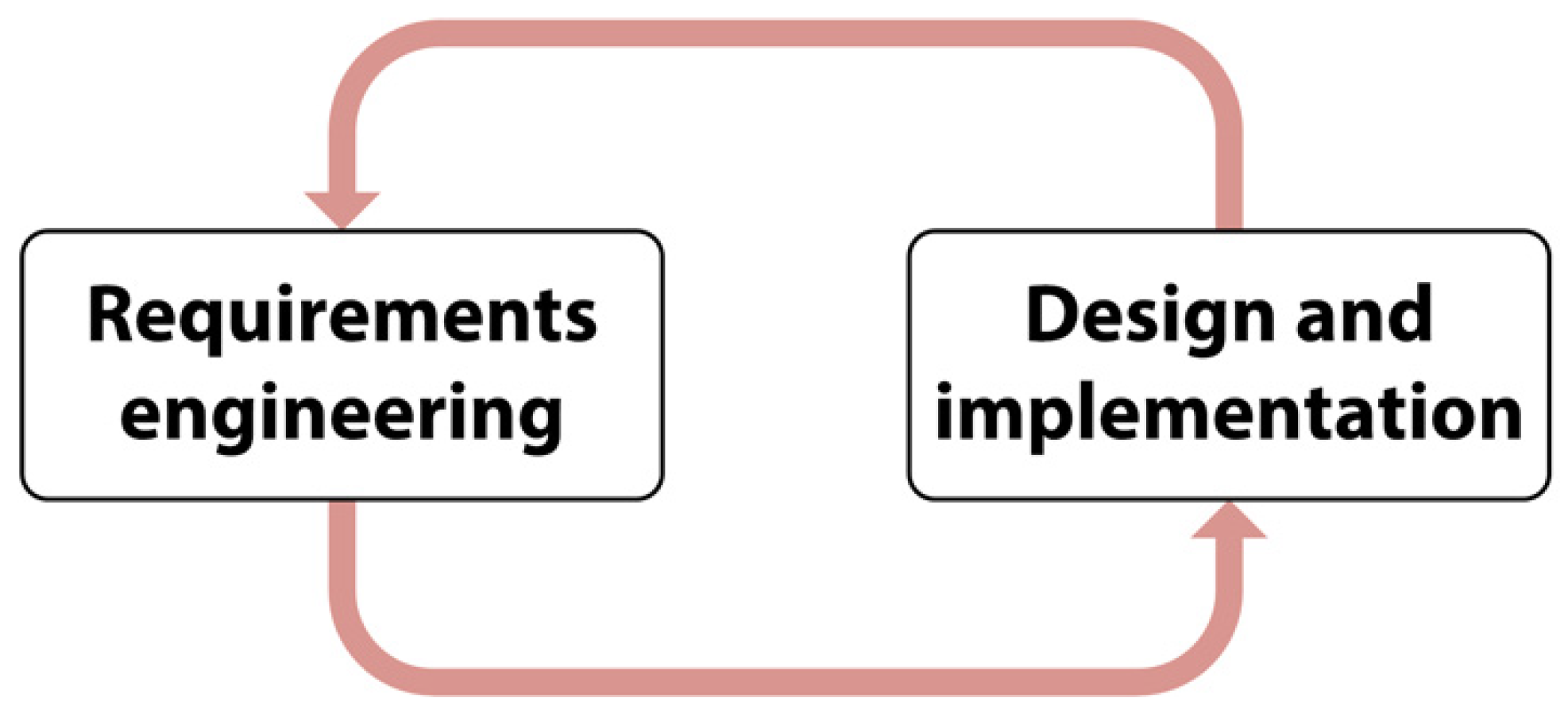 Buildings 15 00386 g002