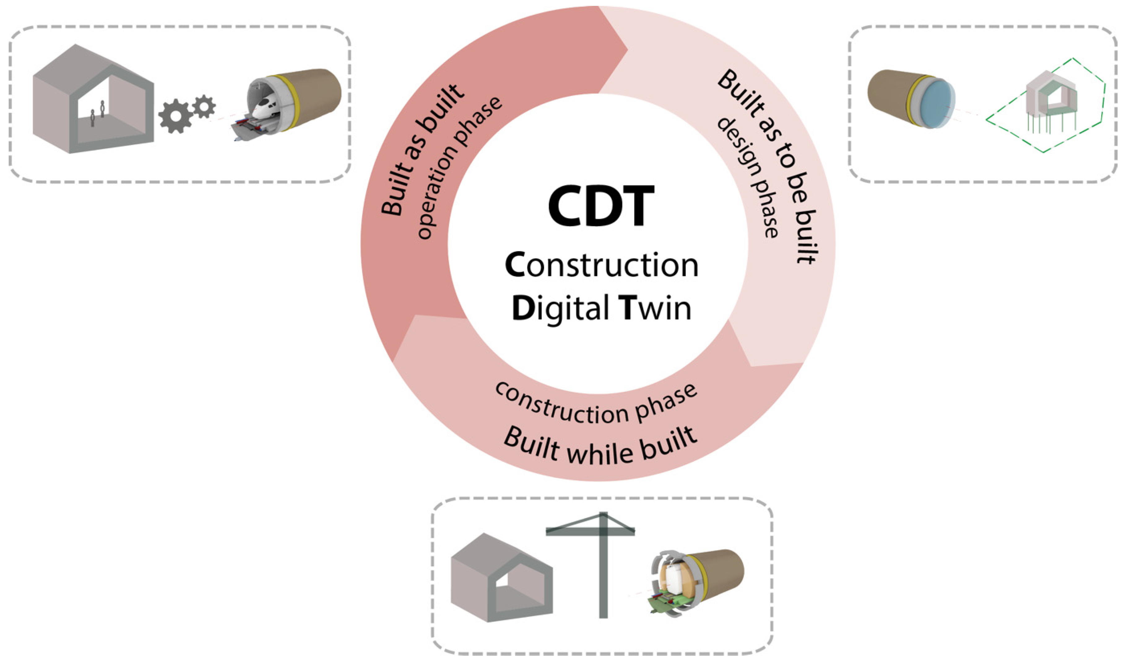 Buildings 15 00386 g004