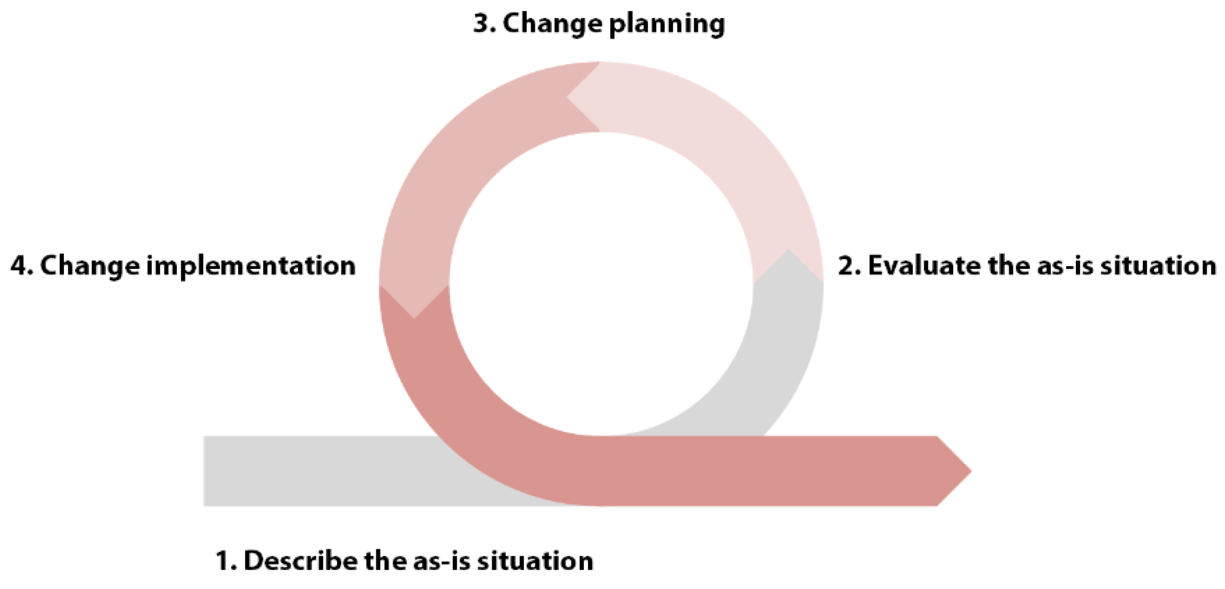 Buildings 15 00386 g005