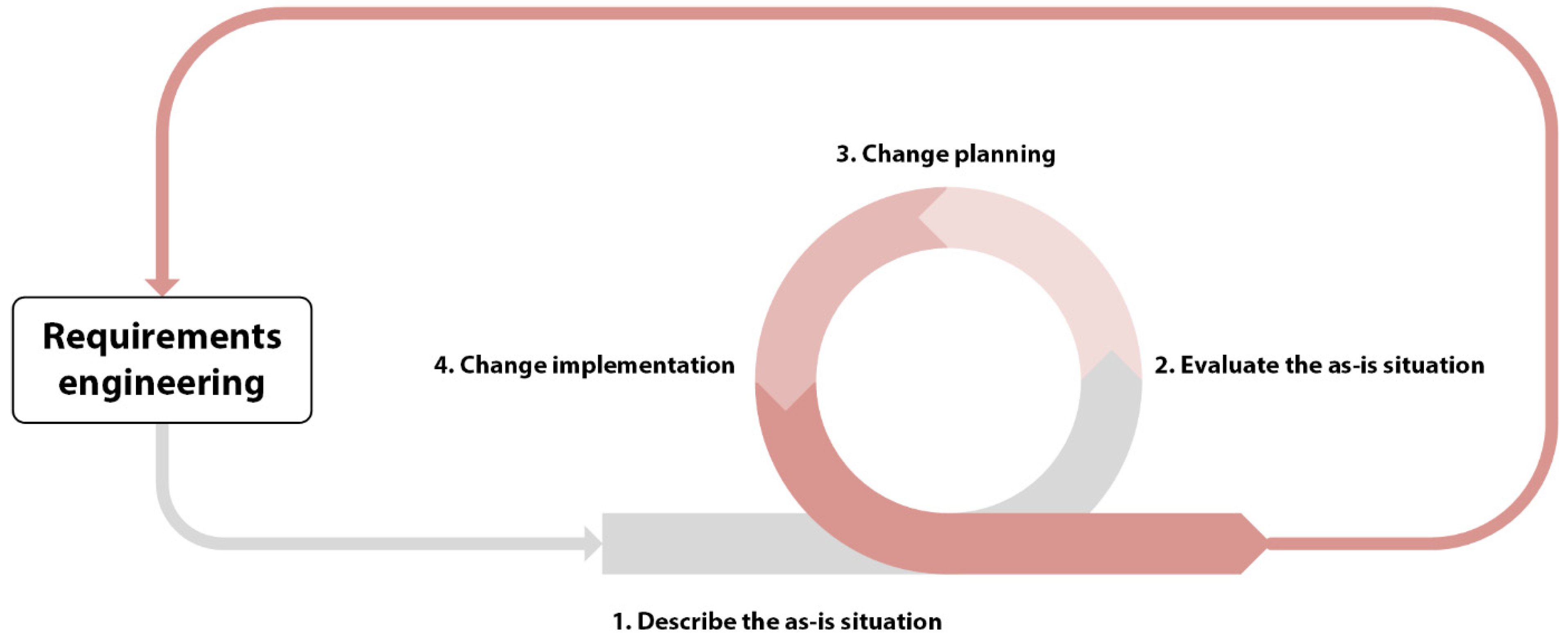 Buildings 15 00386 g006