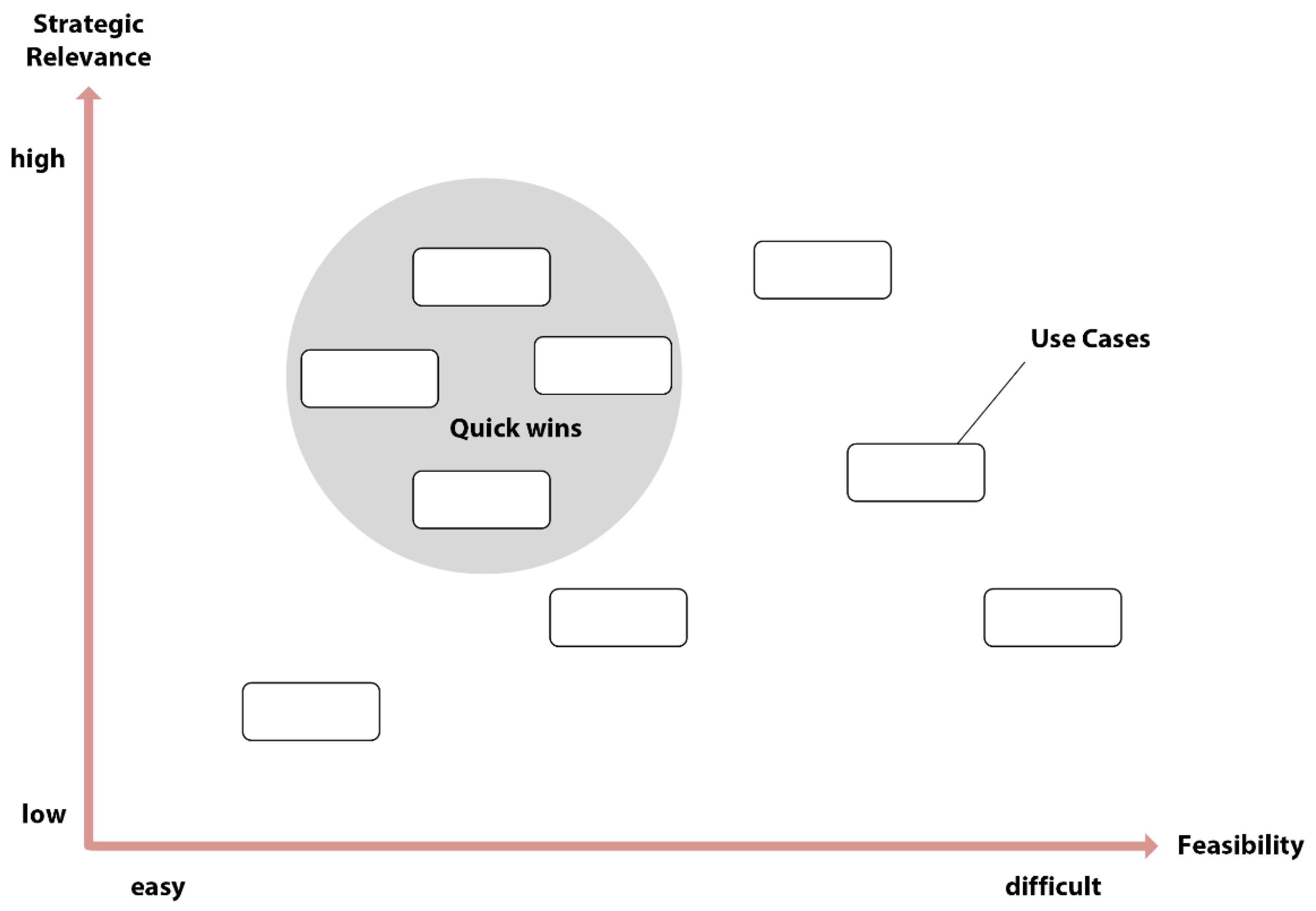 Buildings 15 00386 g007