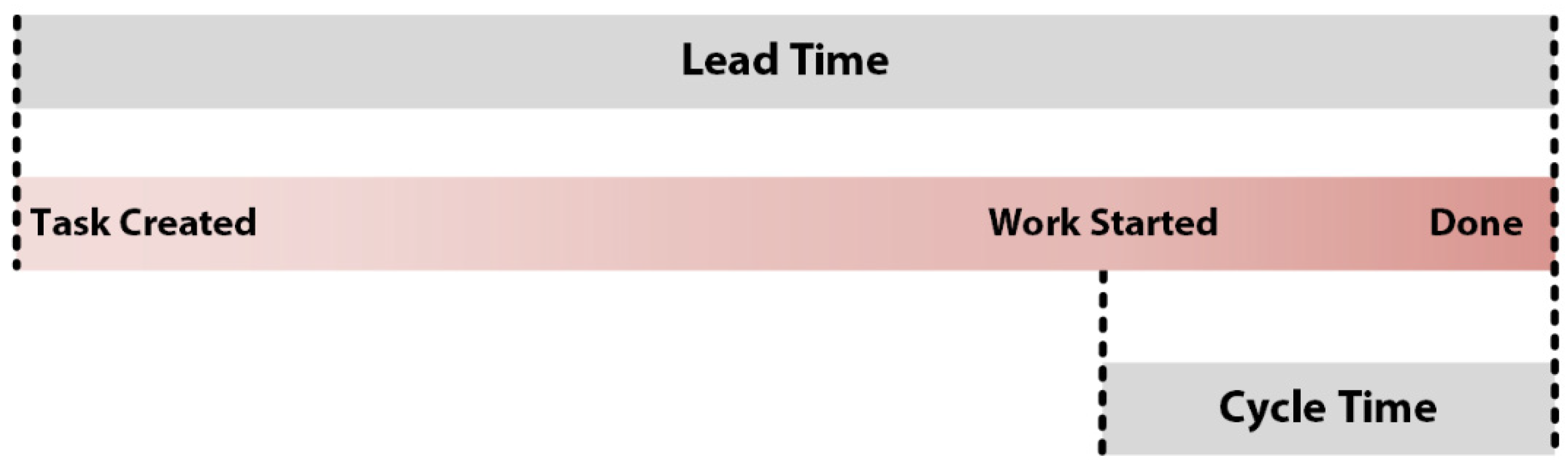 Buildings 15 00386 g008