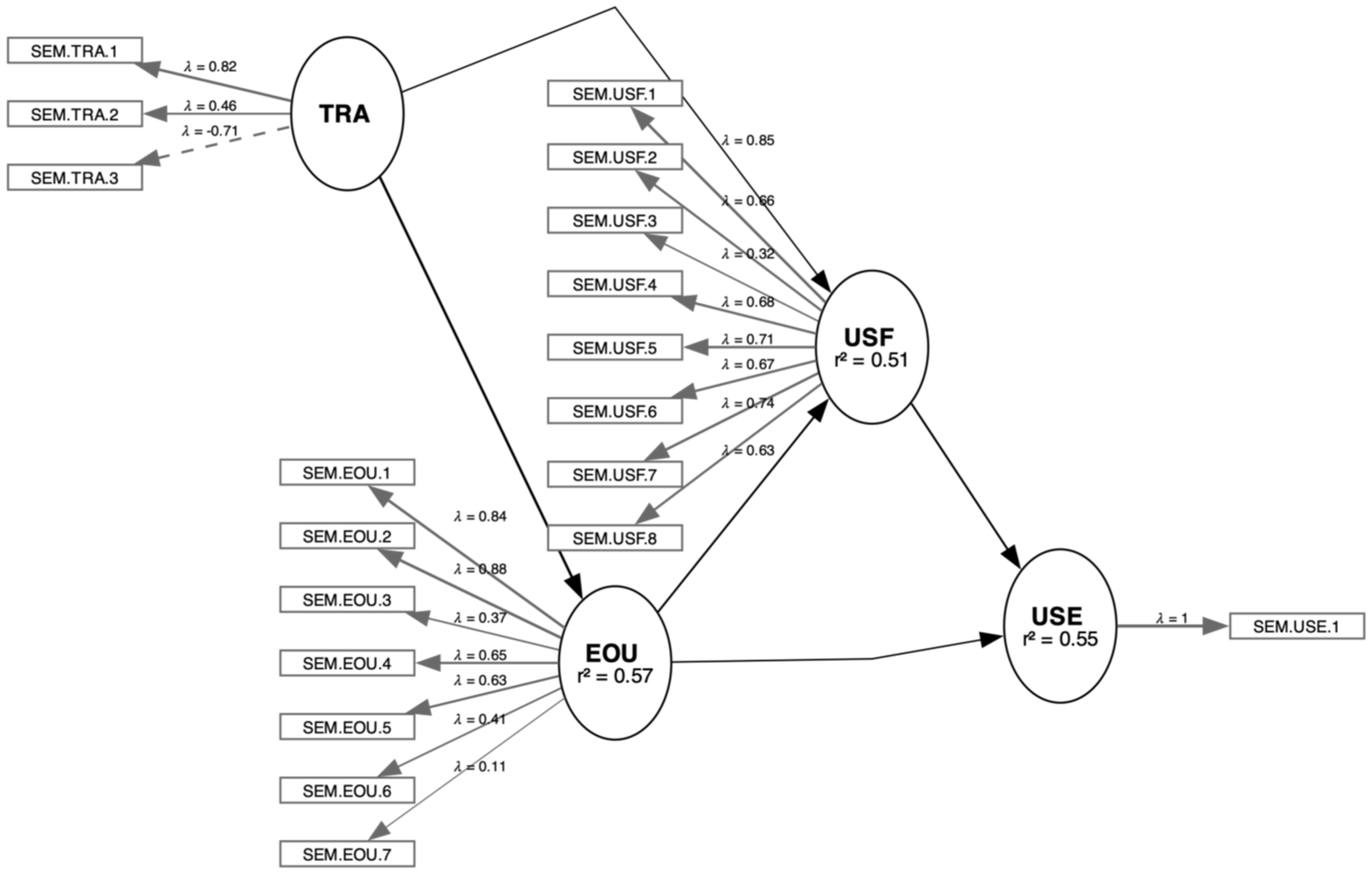 Buildings 15 00386 g010