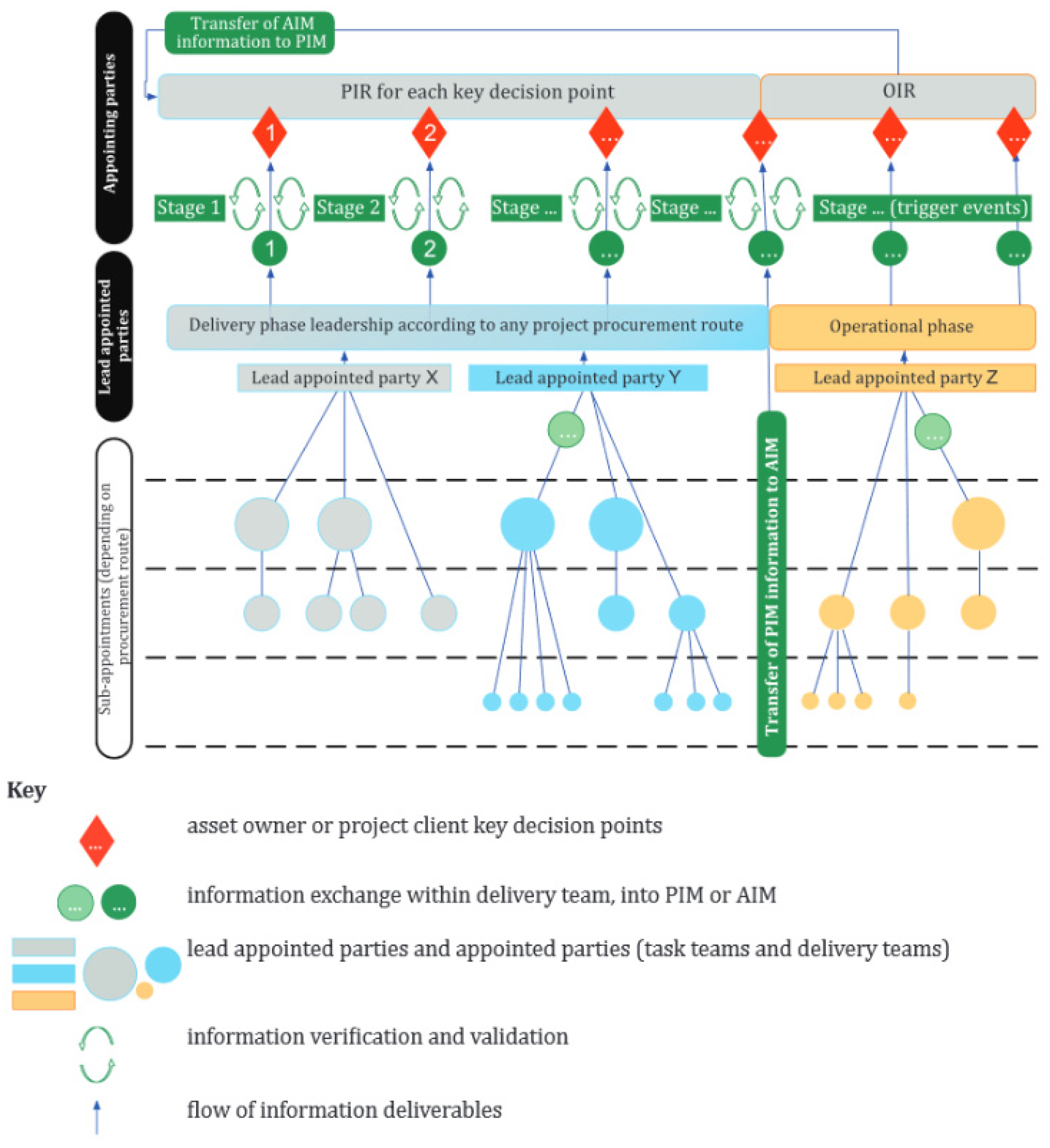 Buildings 15 00386 g011