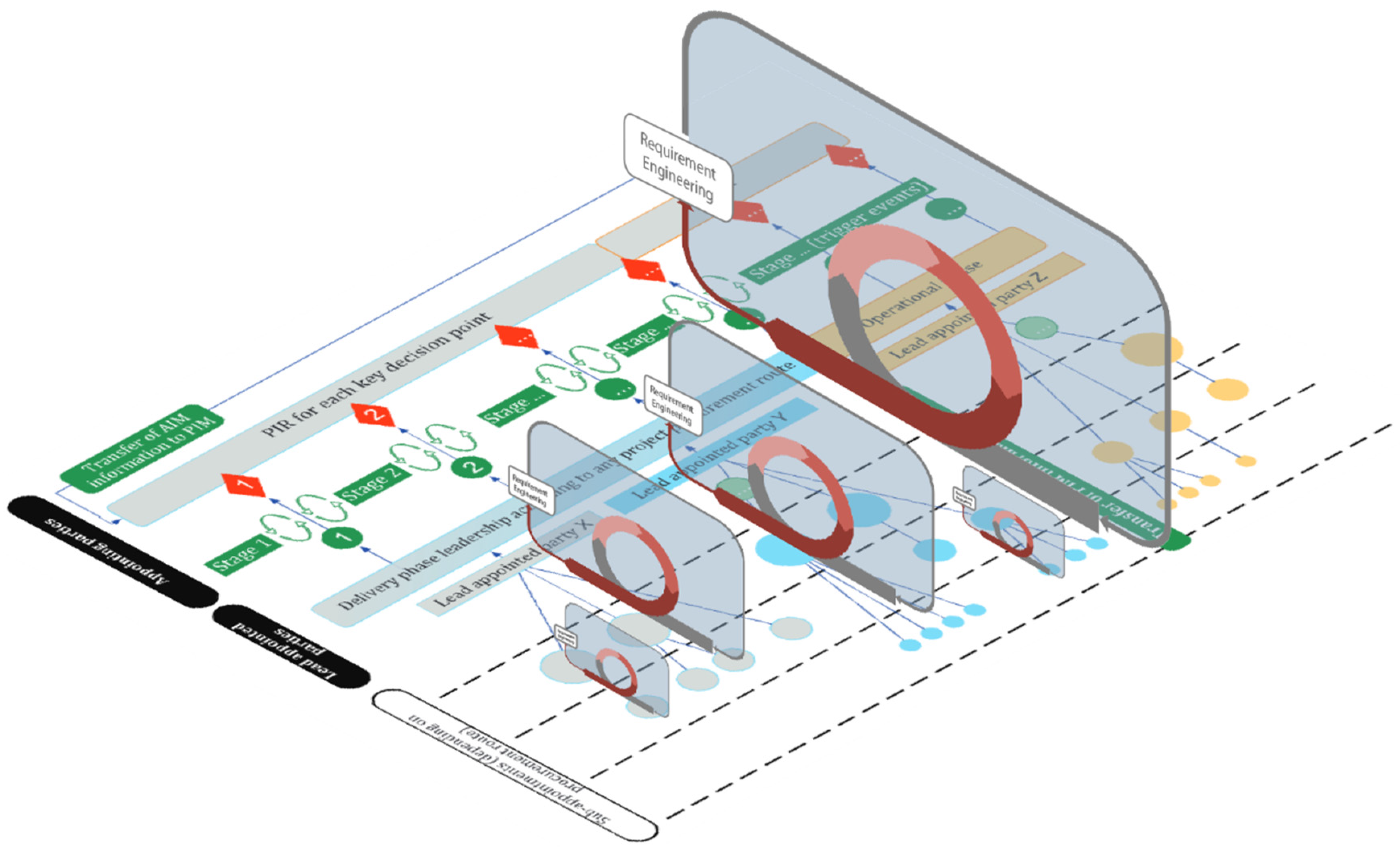 Buildings 15 00386 g012