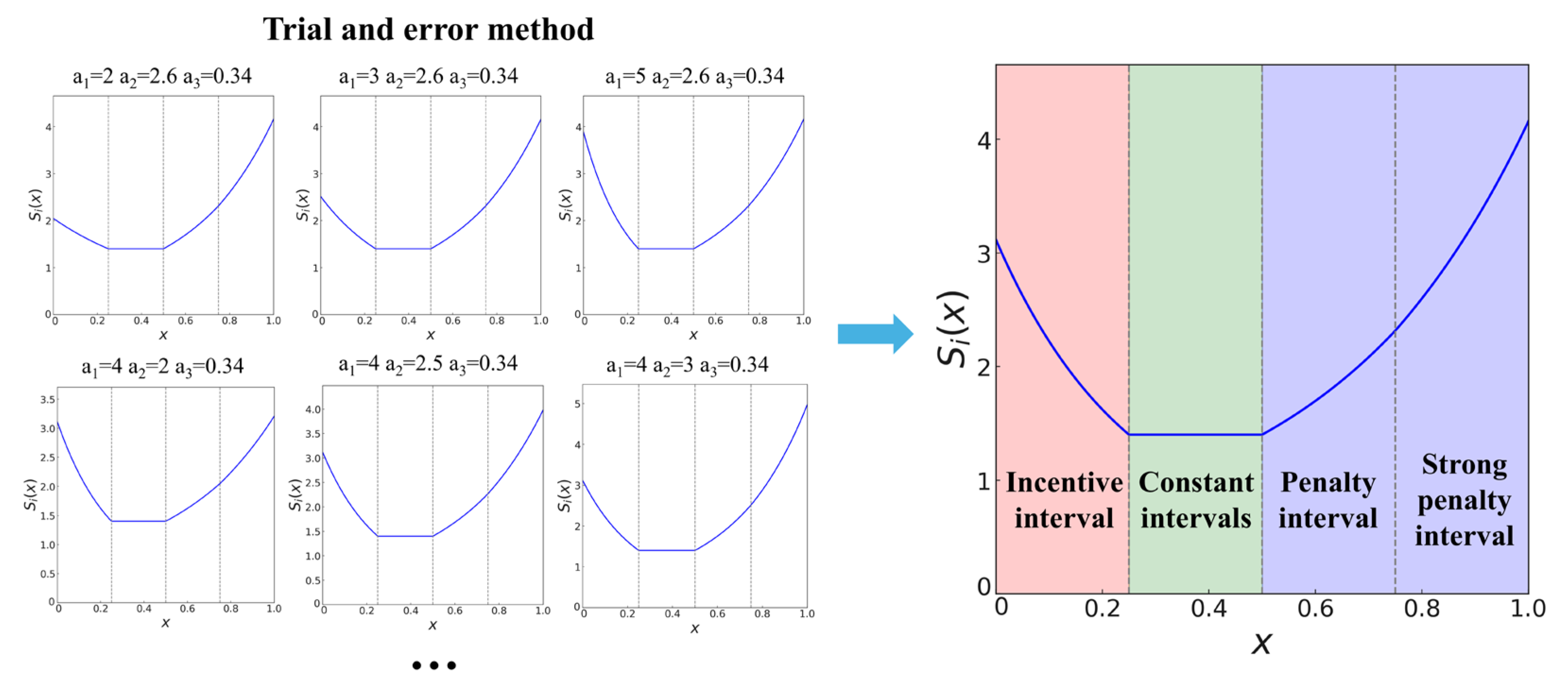 Buildings 15 00387 g009