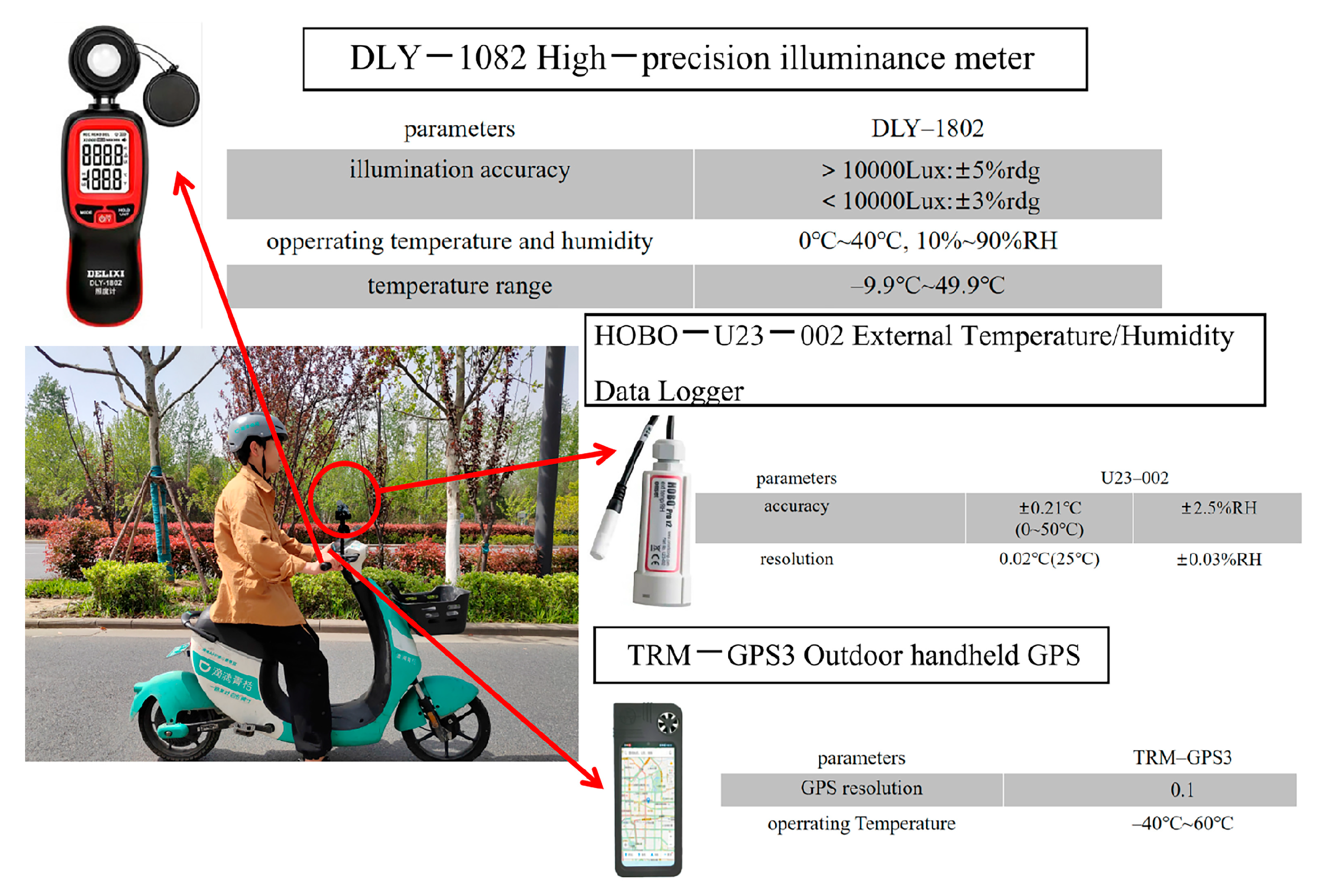 Buildings 15 00388 g002