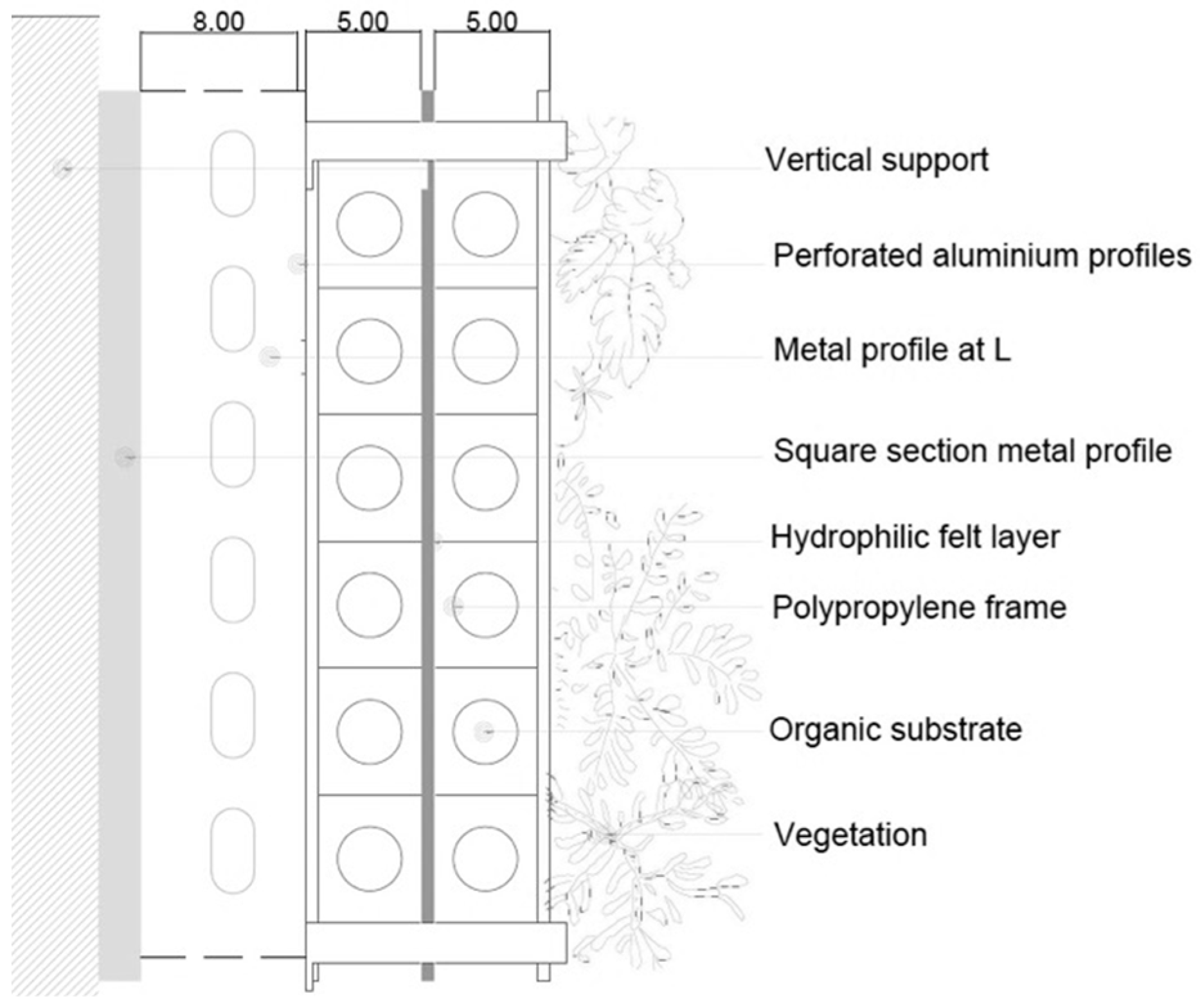 Buildings 15 00389 g003