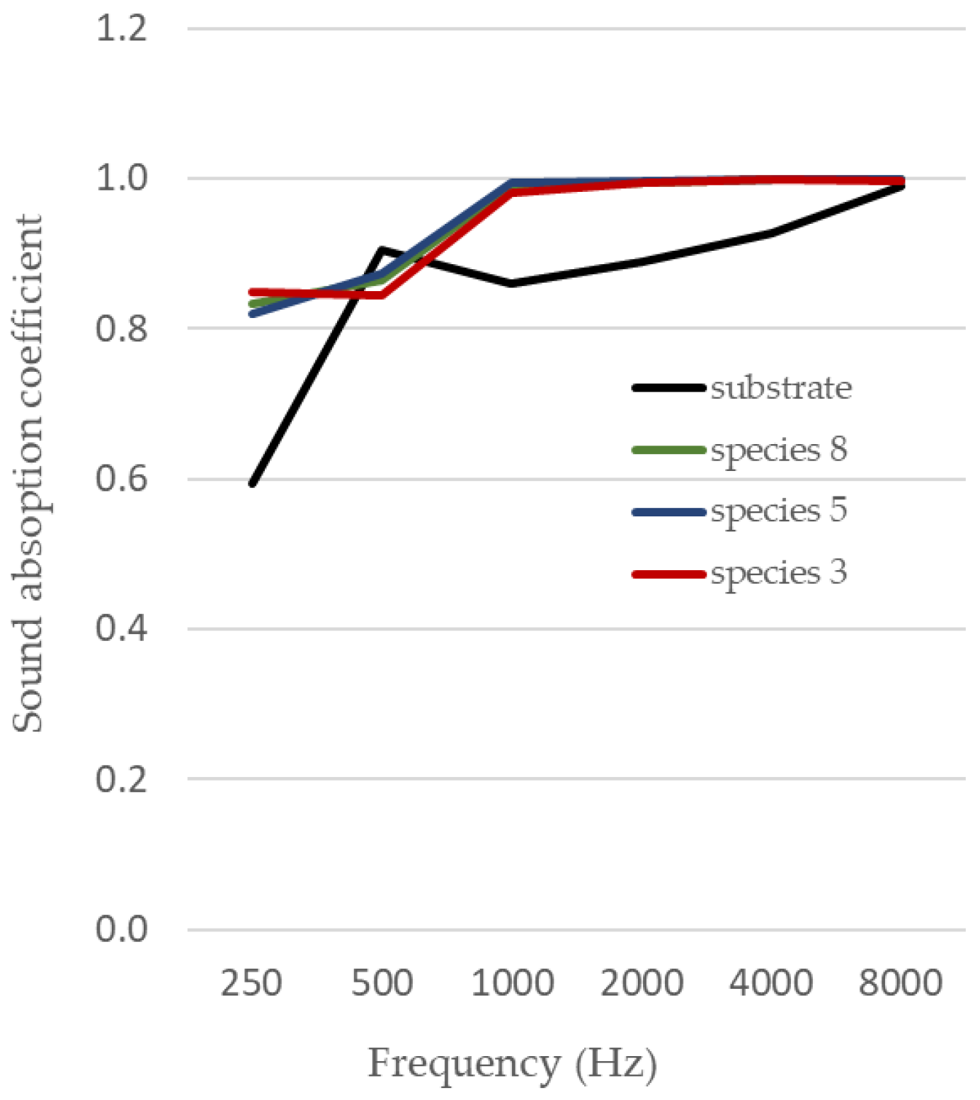 Buildings 15 00389 g010