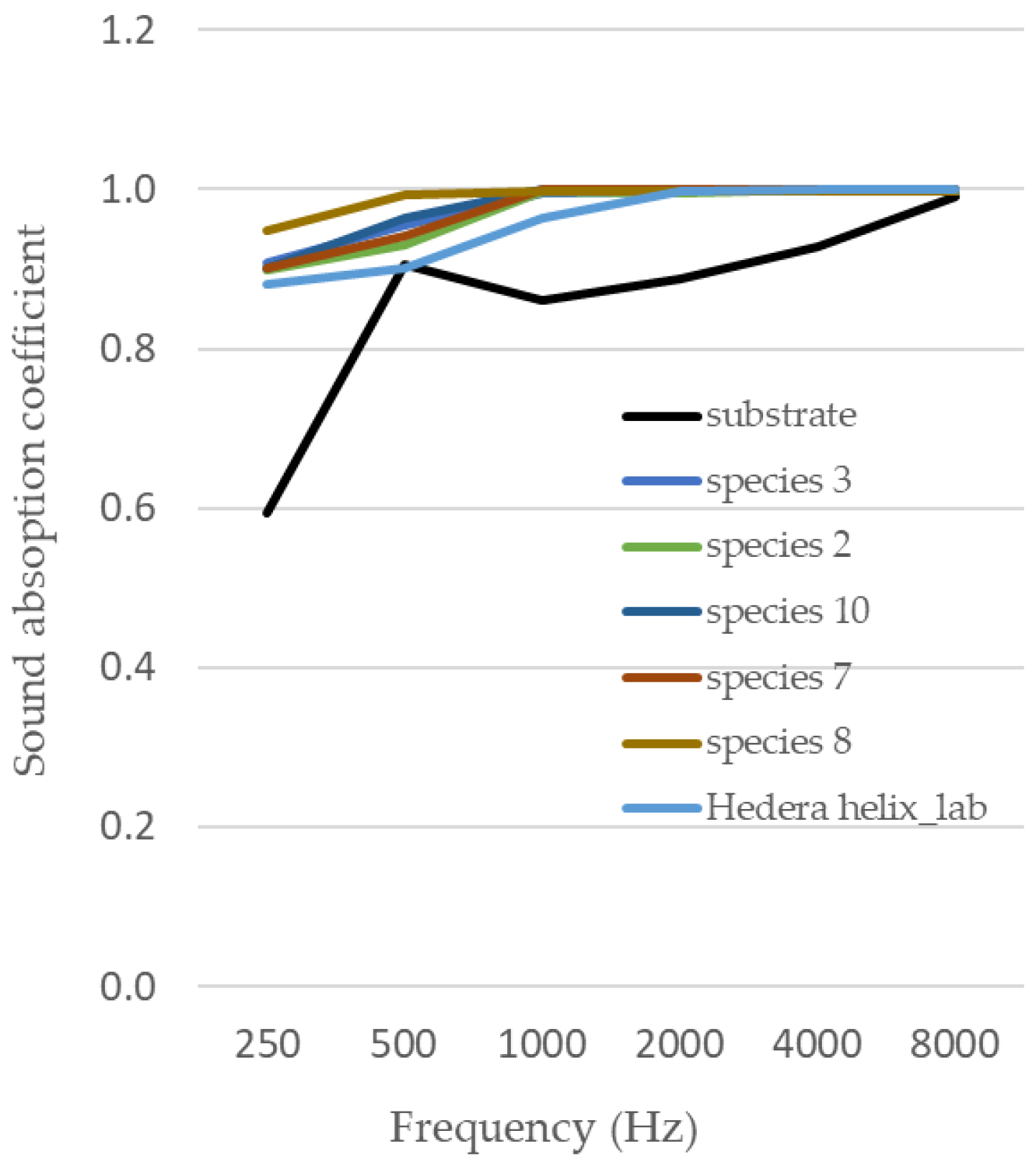 Buildings 15 00389 g011