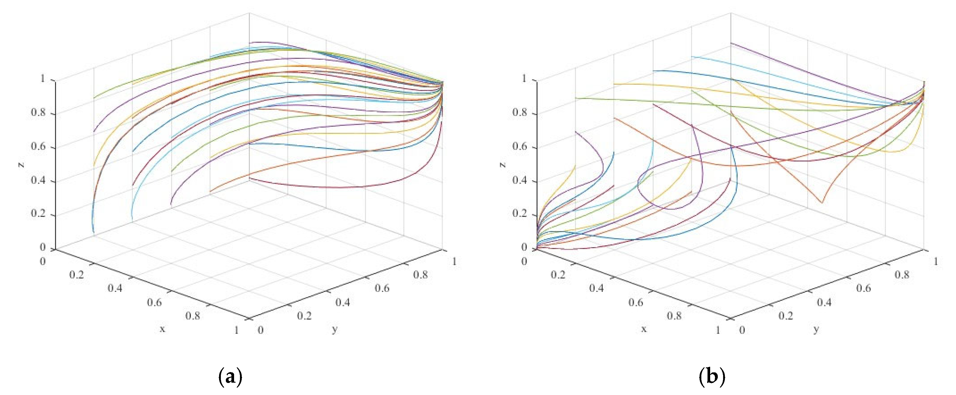 Buildings 15 00391 g002