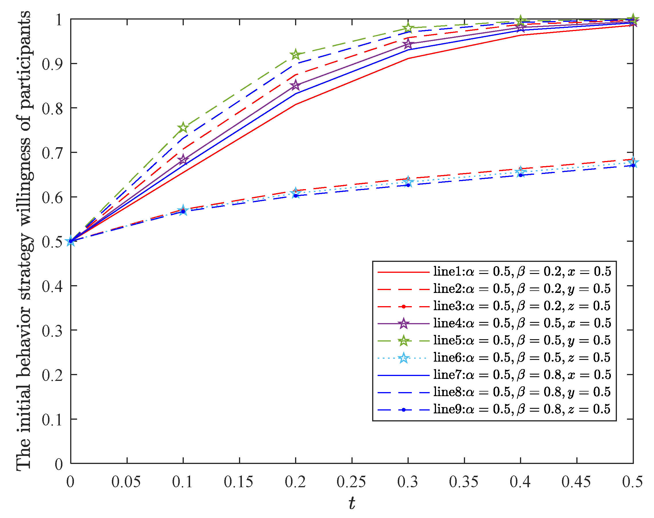 Buildings 15 00391 g004