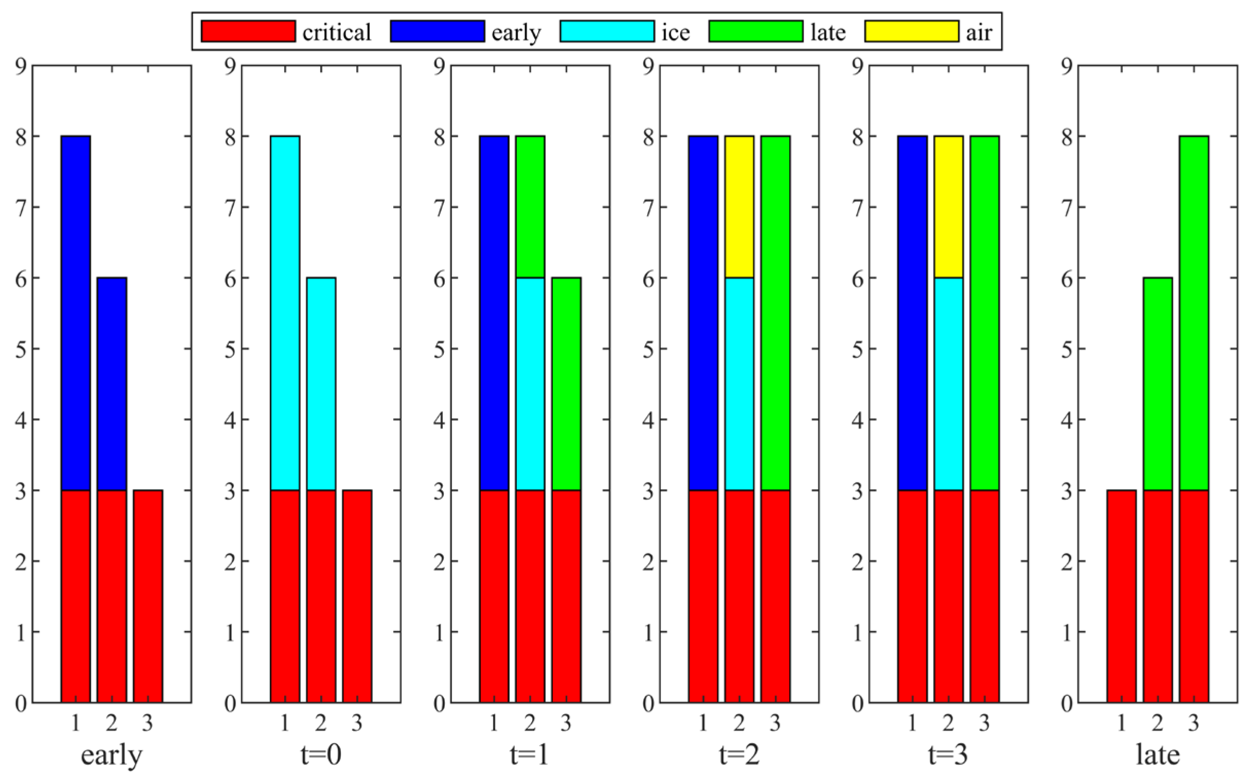 Buildings 15 00393 g002
