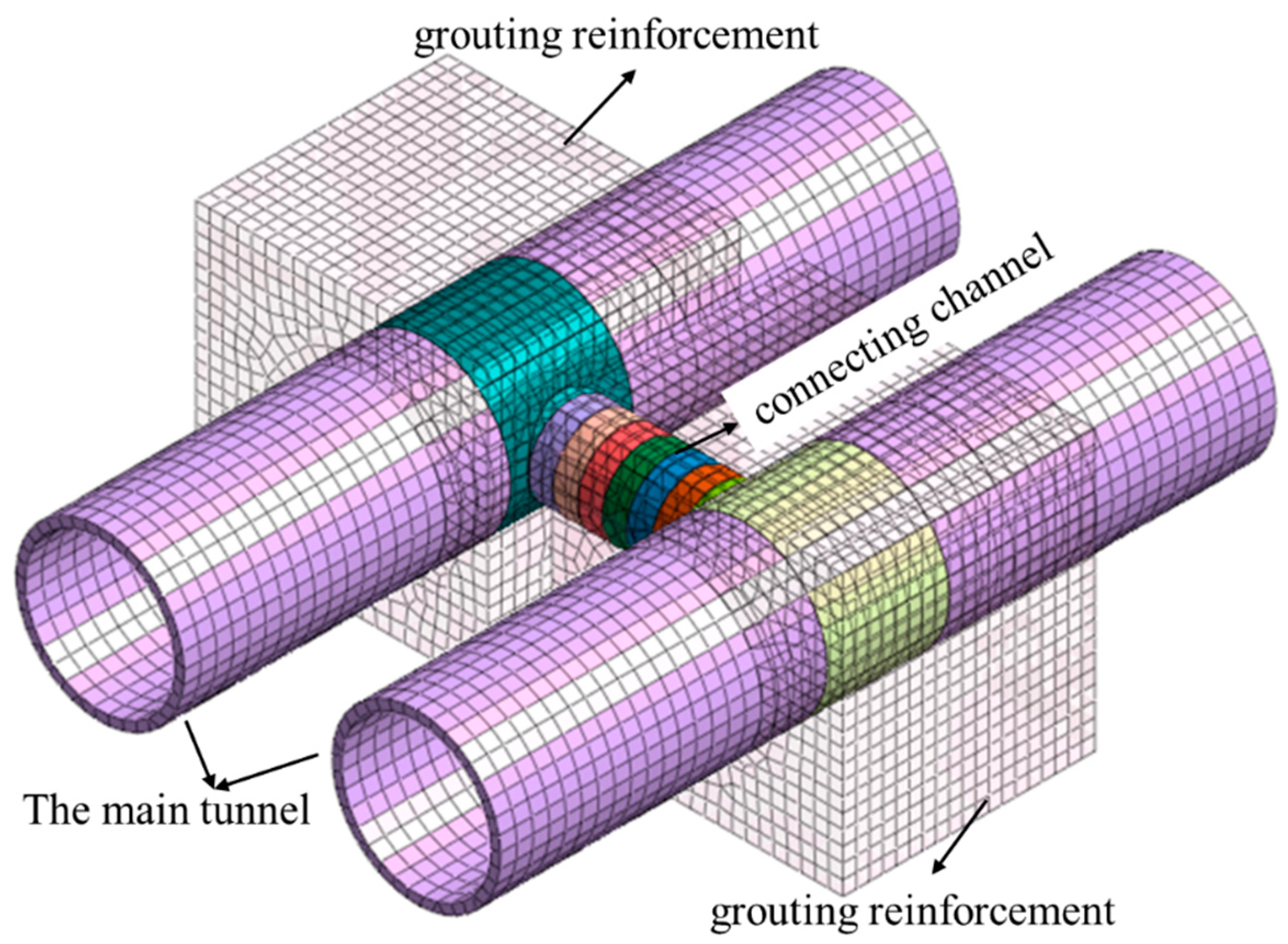 Buildings 15 00394 g006
