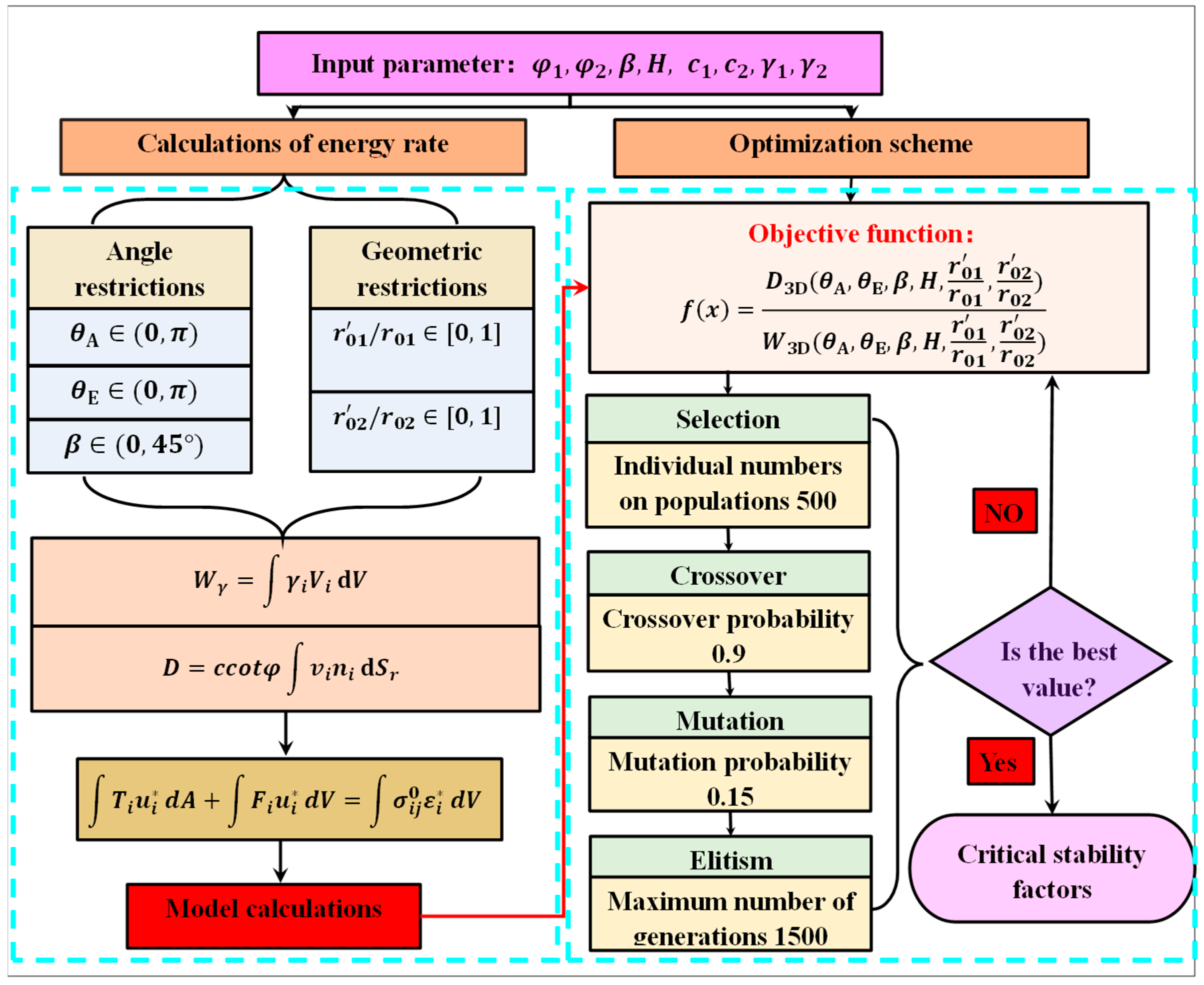 Buildings 15 00395 g004