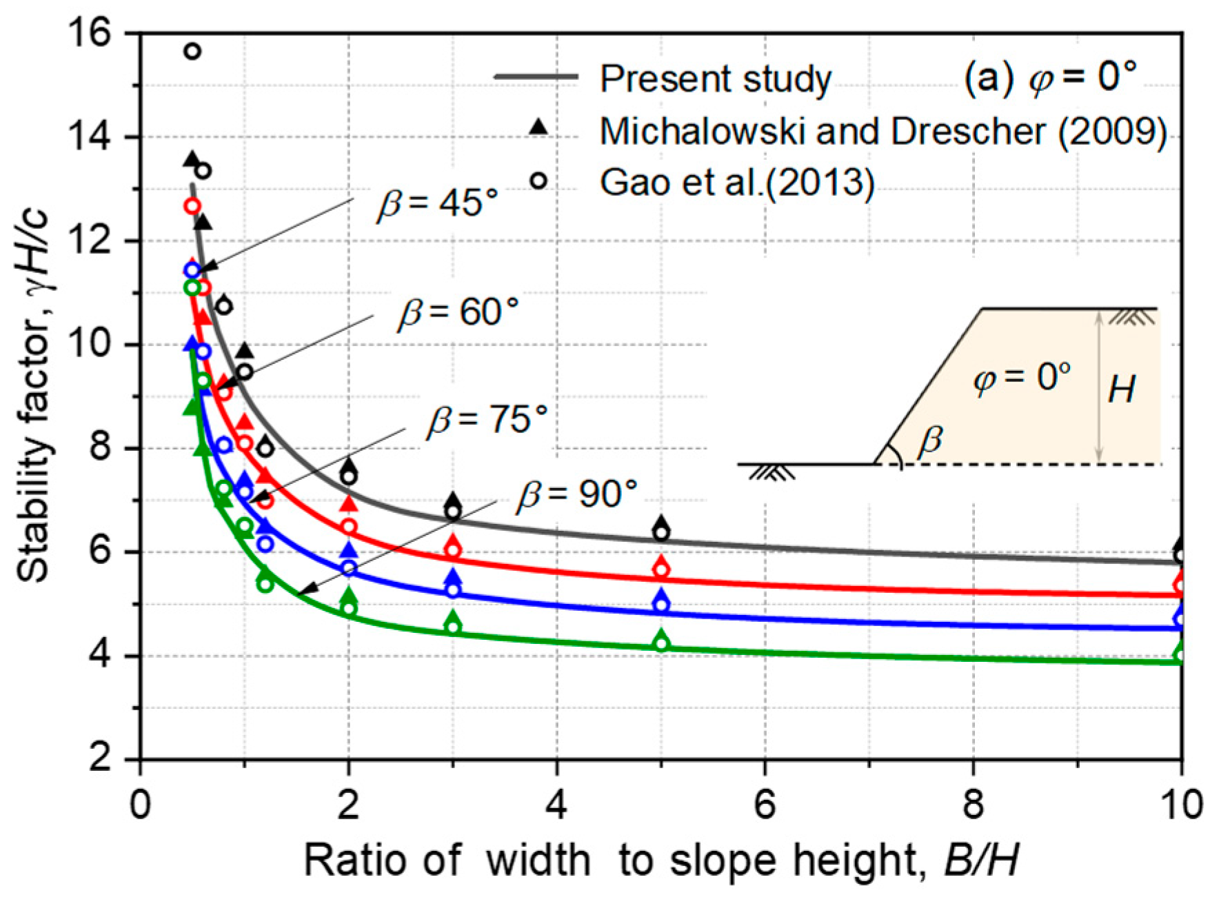 Buildings 15 00395 g005a