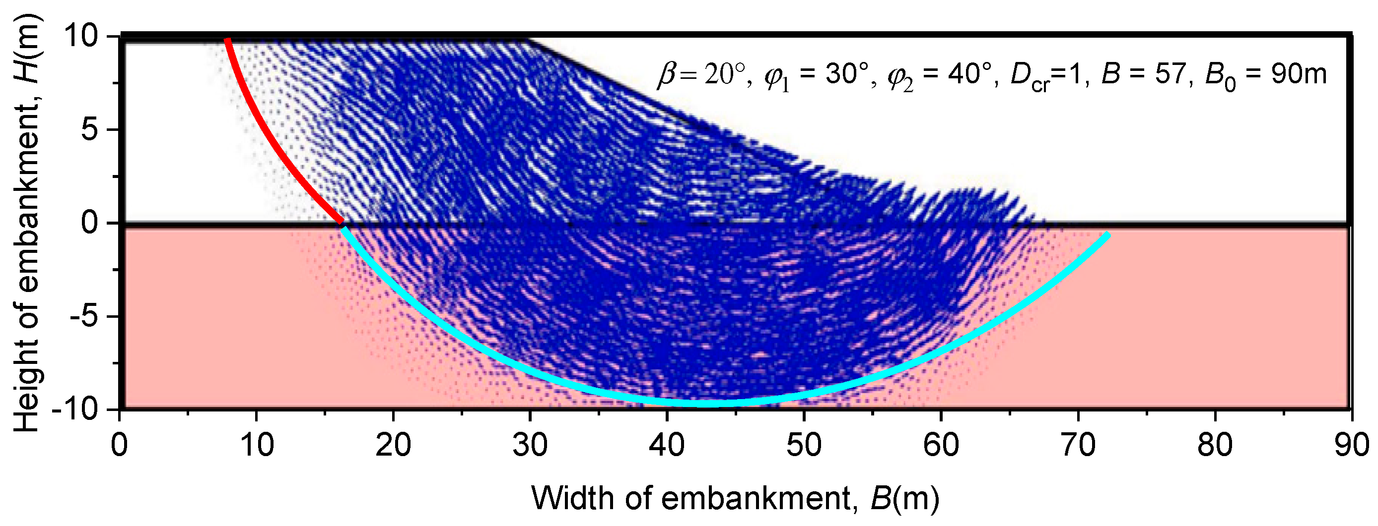 Buildings 15 00395 g006