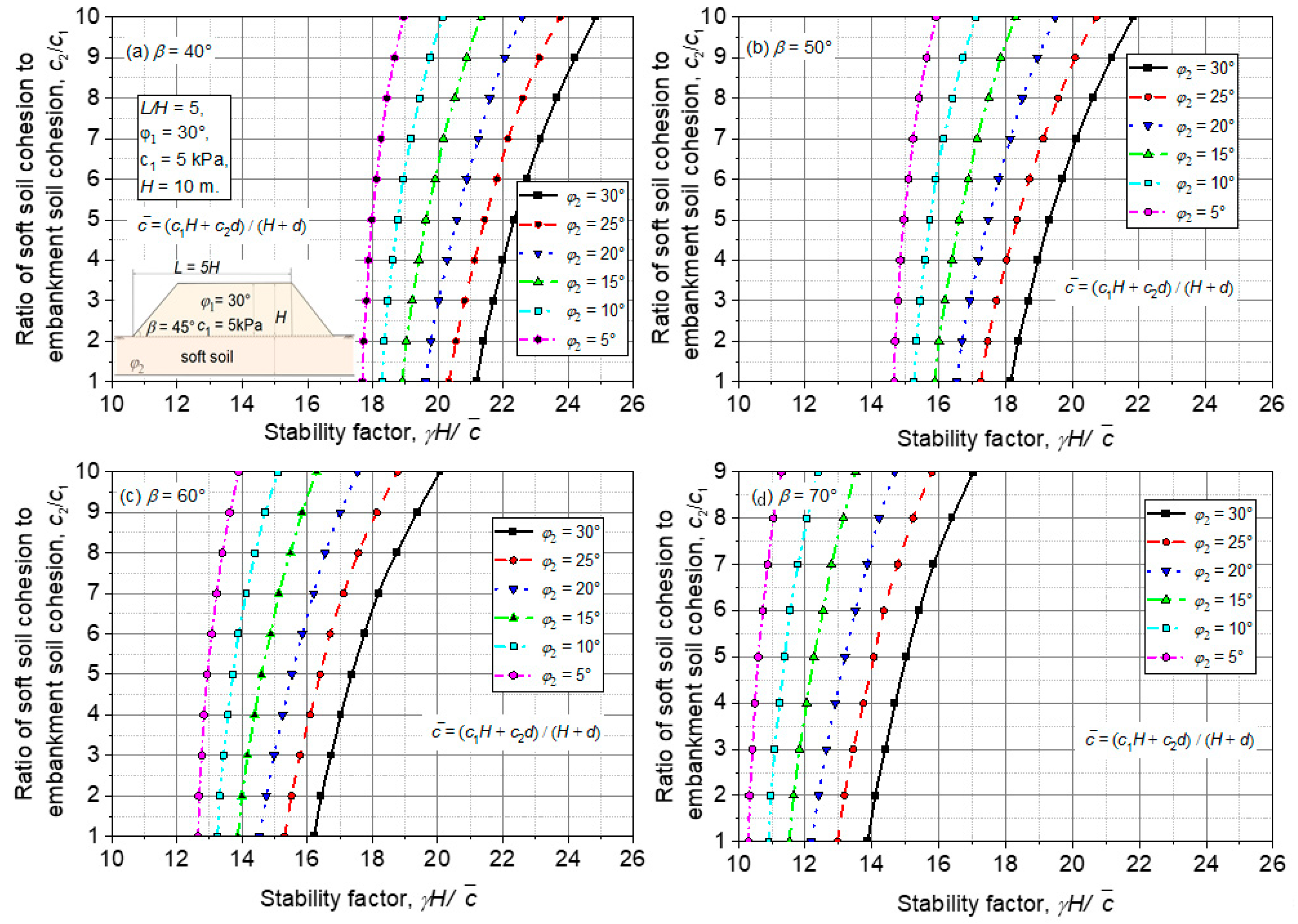 Buildings 15 00395 g007