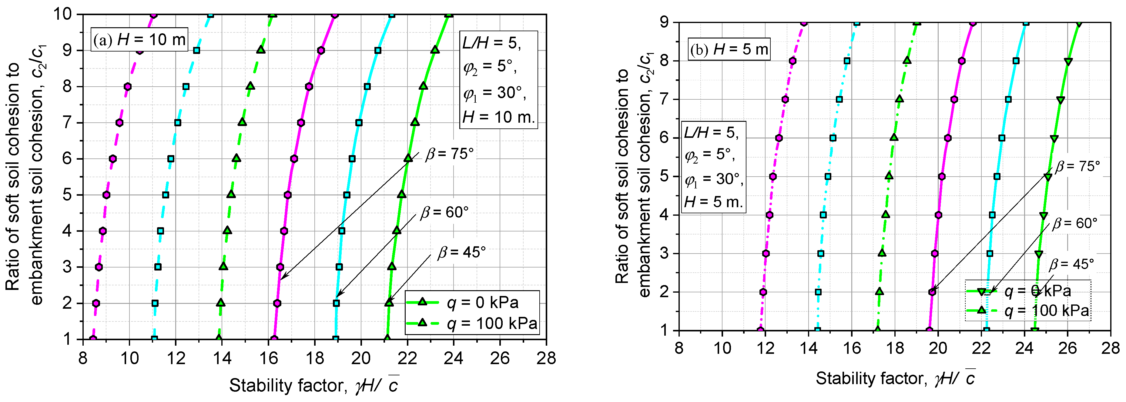 Buildings 15 00395 g009