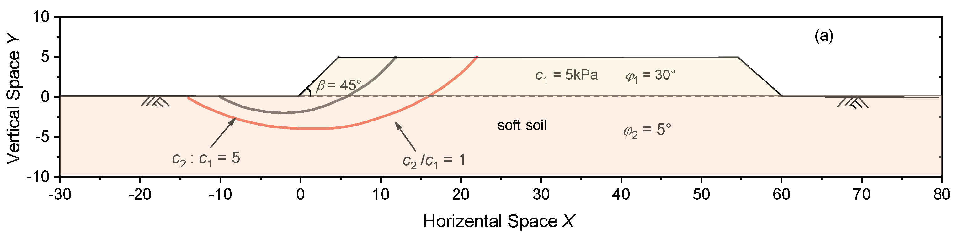 Buildings 15 00395 g012a