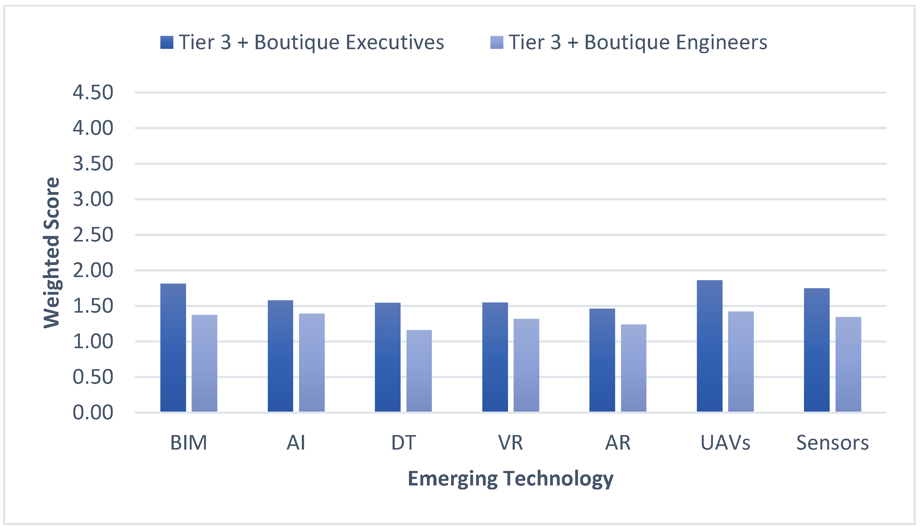 Buildings 15 00396 g011